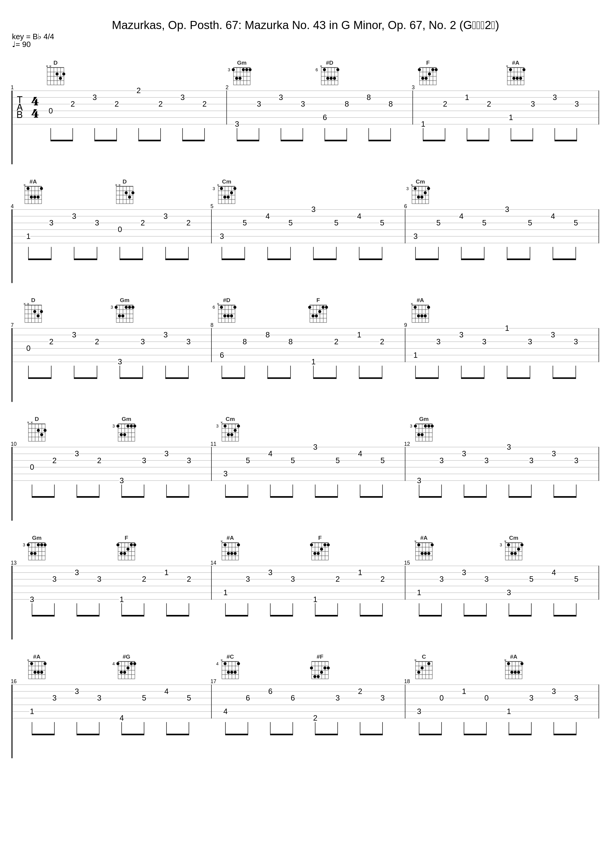 Mazurkas, Op. Posth. 67: Mazurka No. 43 in G Minor, Op. 67, No. 2 (G小调第2首)_Alex Szilasi_1