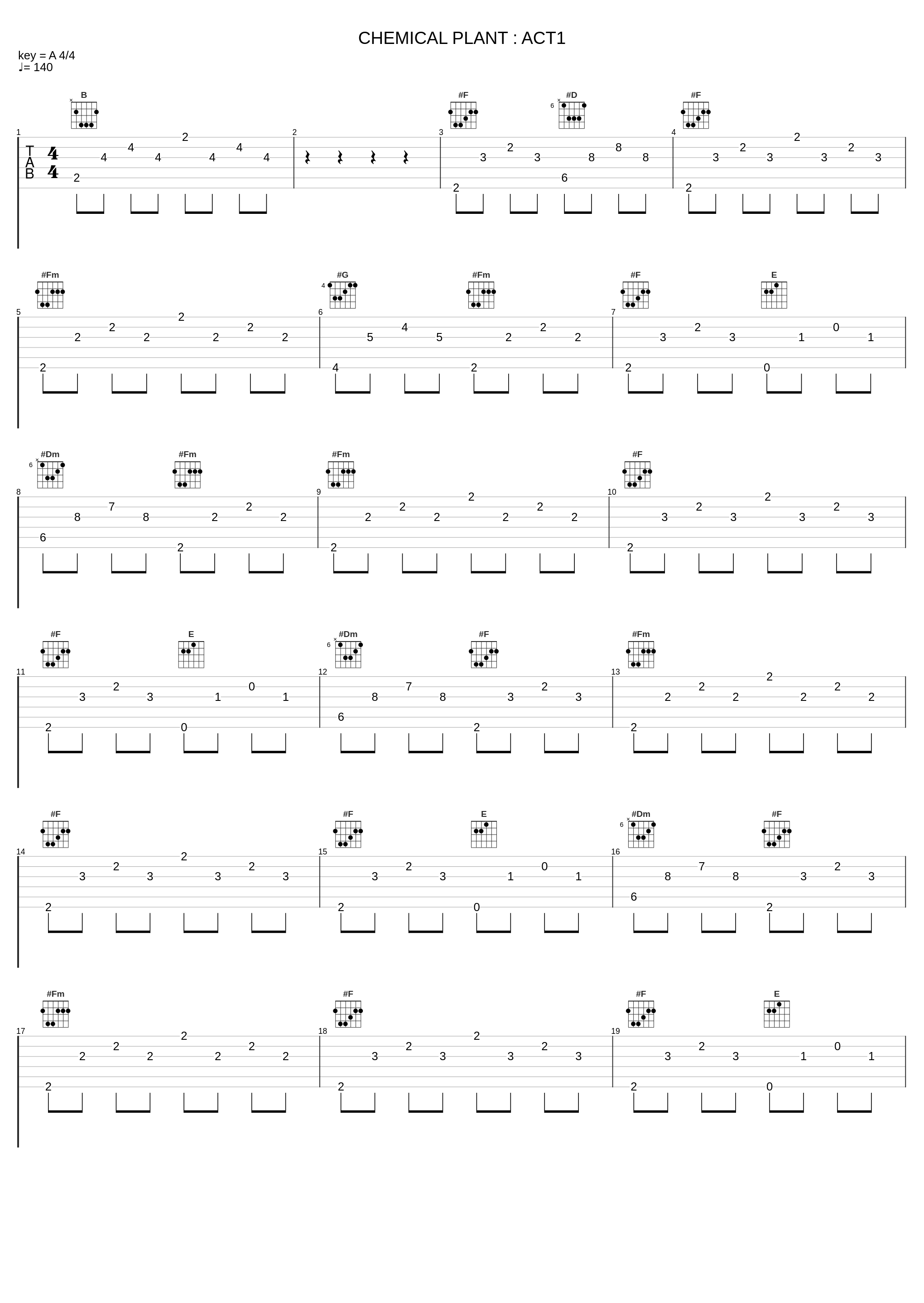 CHEMICAL PLANT : ACT1_V.A._1