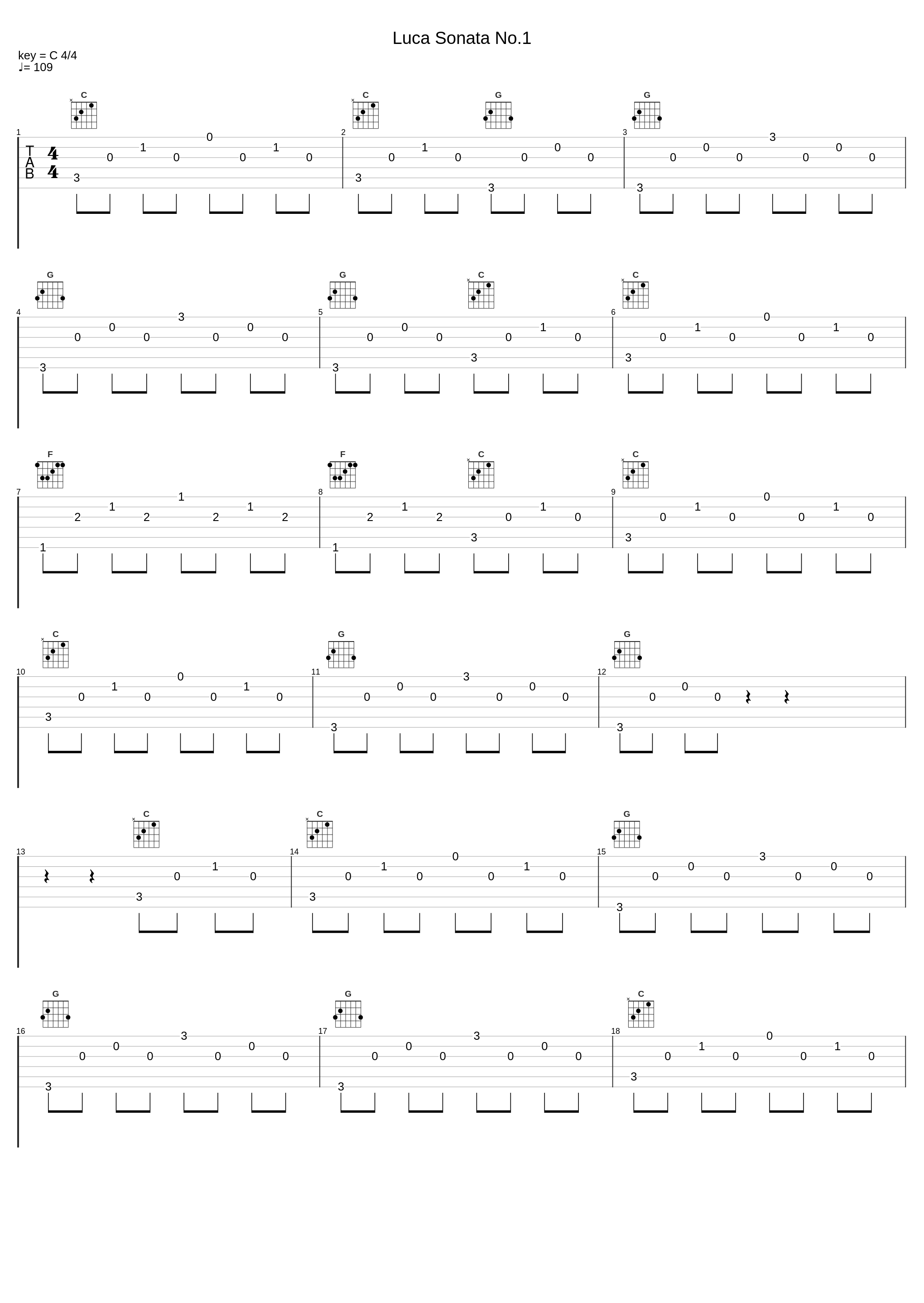 Luca Sonata No.1_Niccolò Paganini_1