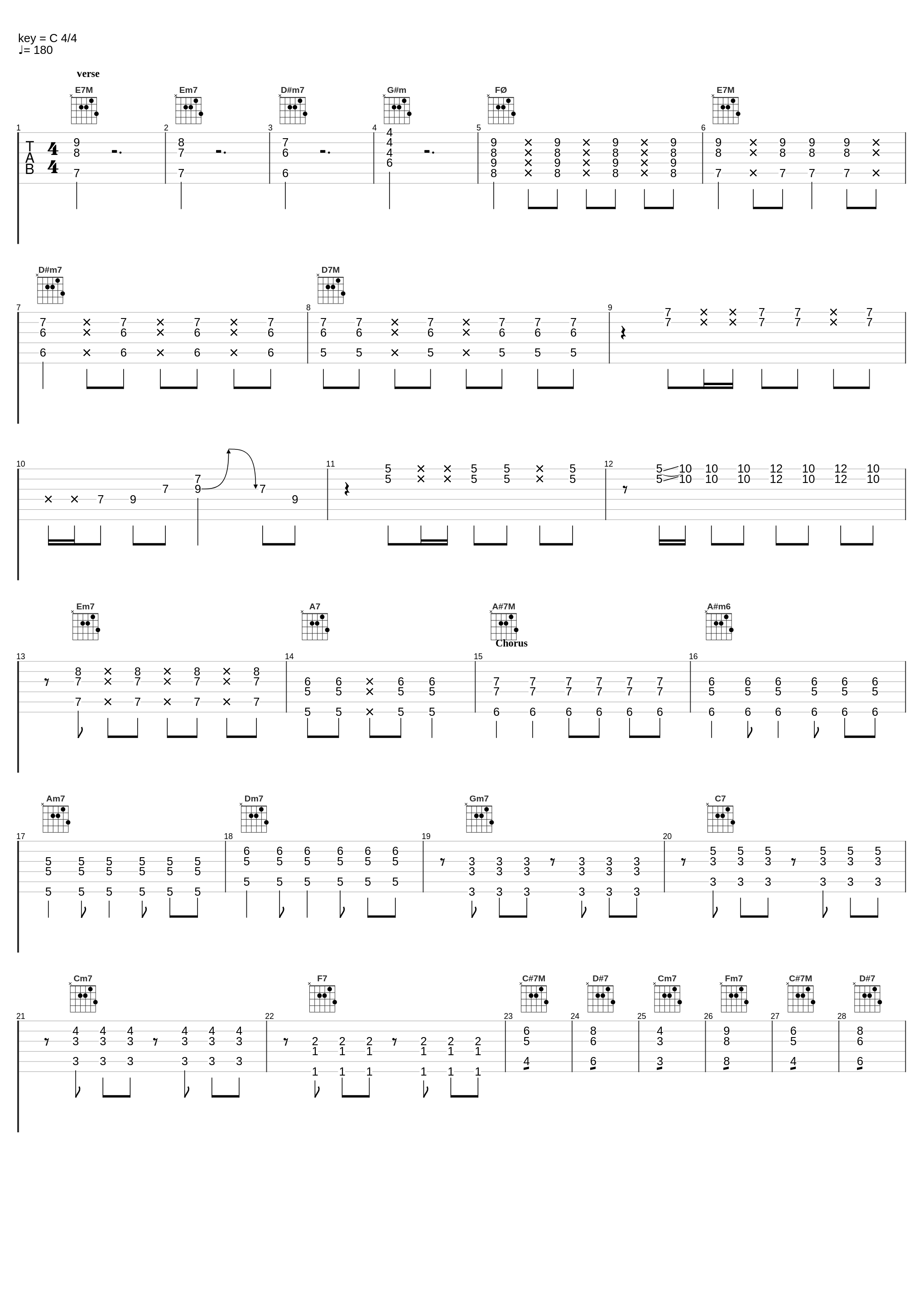 It might be painful, but I still love it_Tuyu_1