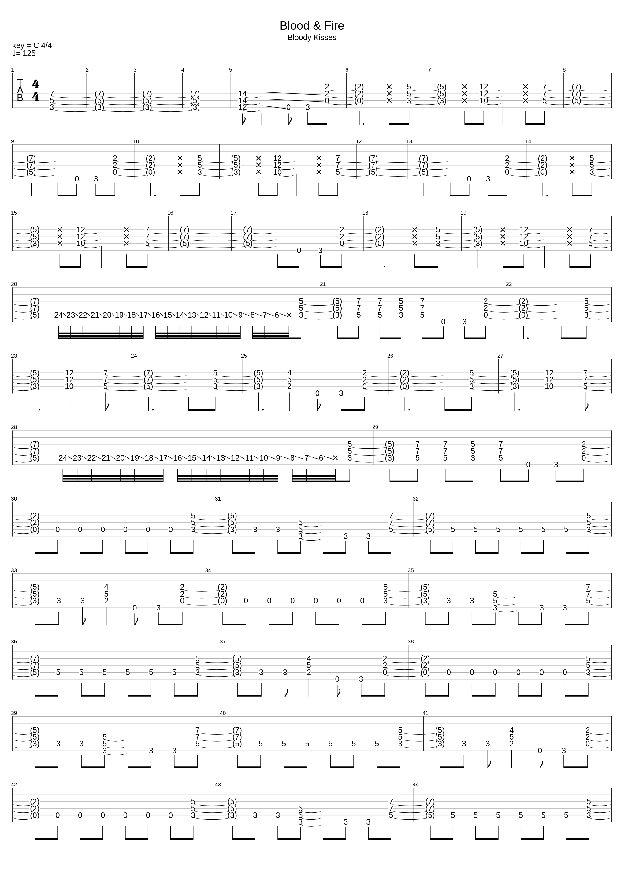 Blood Fire_Type O Negative_1