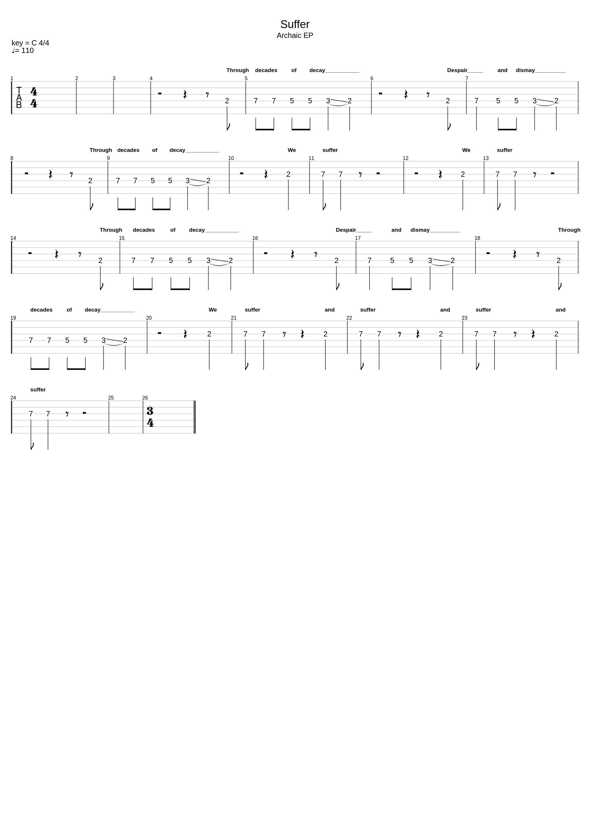 Suffer_Rudimentary Peni_1