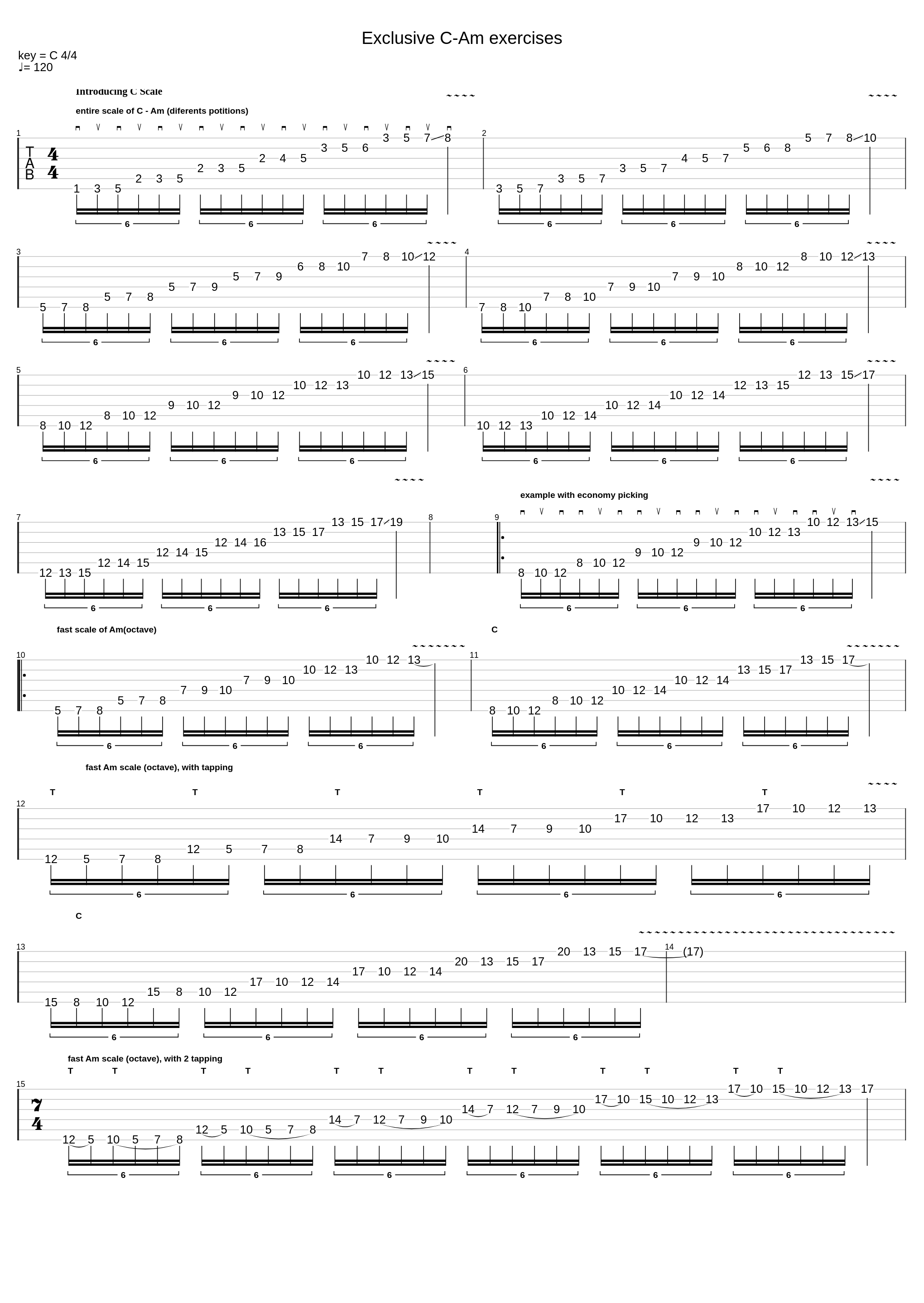 C-Am Combined Scale Exercises_Shredding Exercises_1