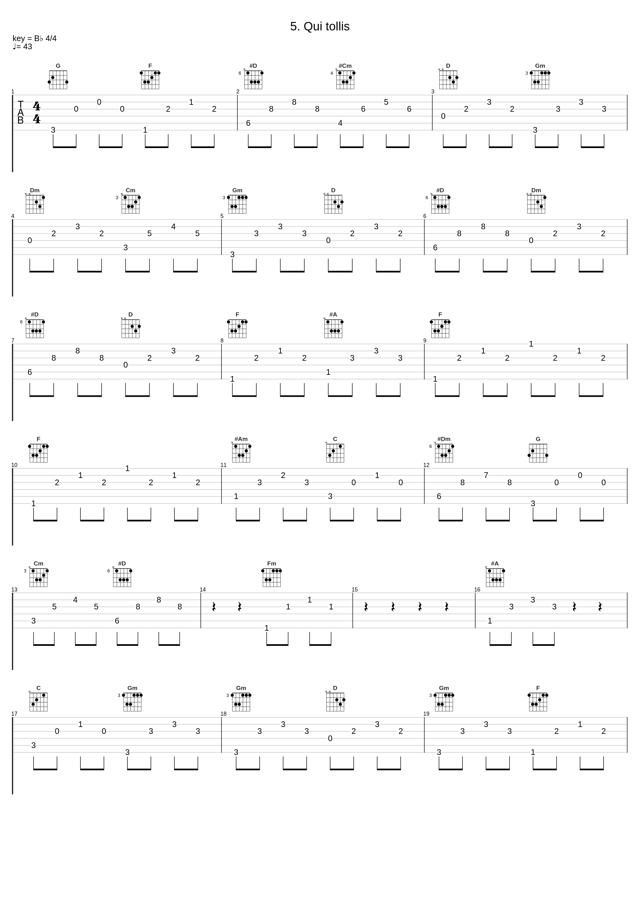 5. Qui tollis_Franz Welser-Möst_1