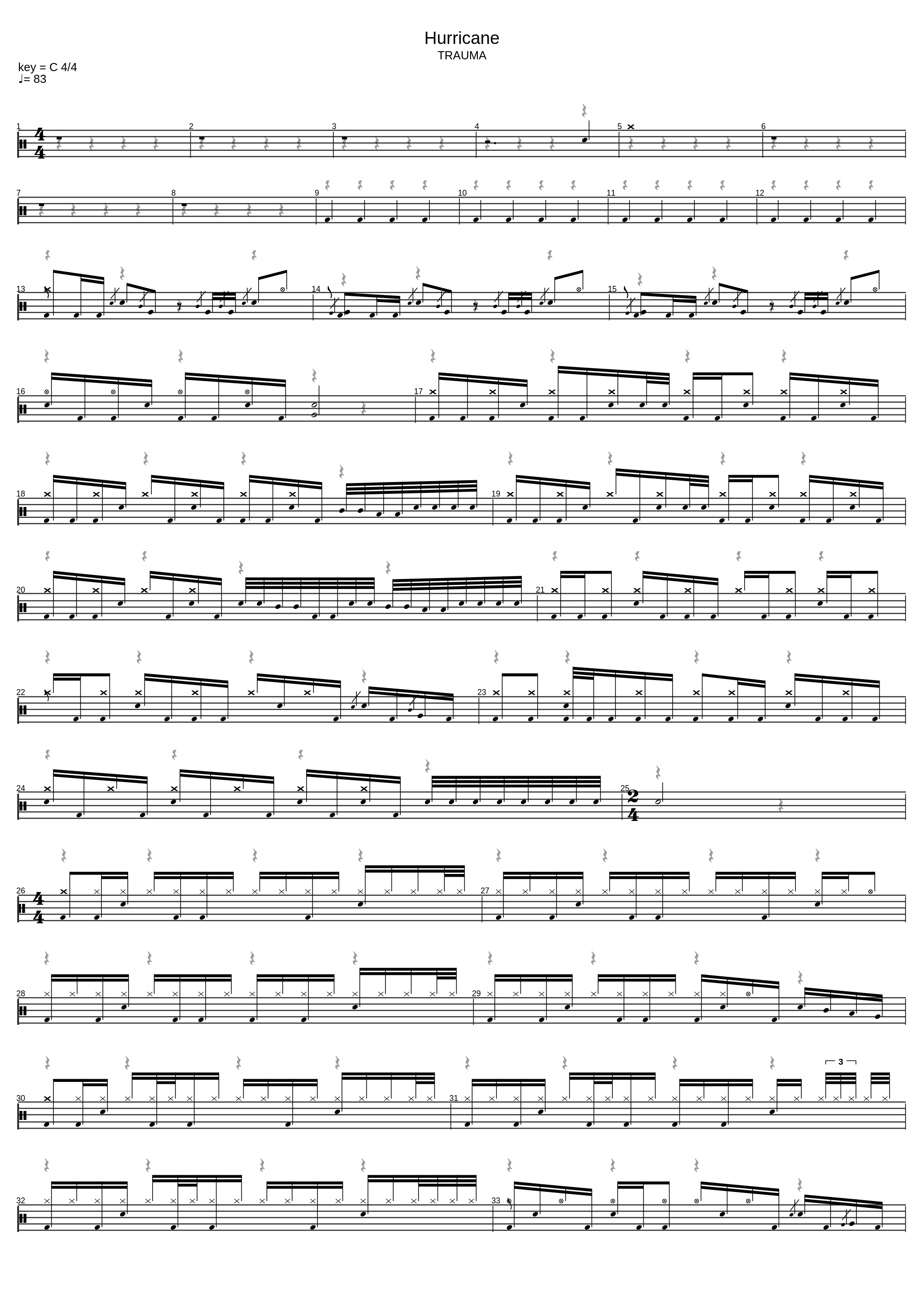 Hurricane (no Synth)_I Prevail_1