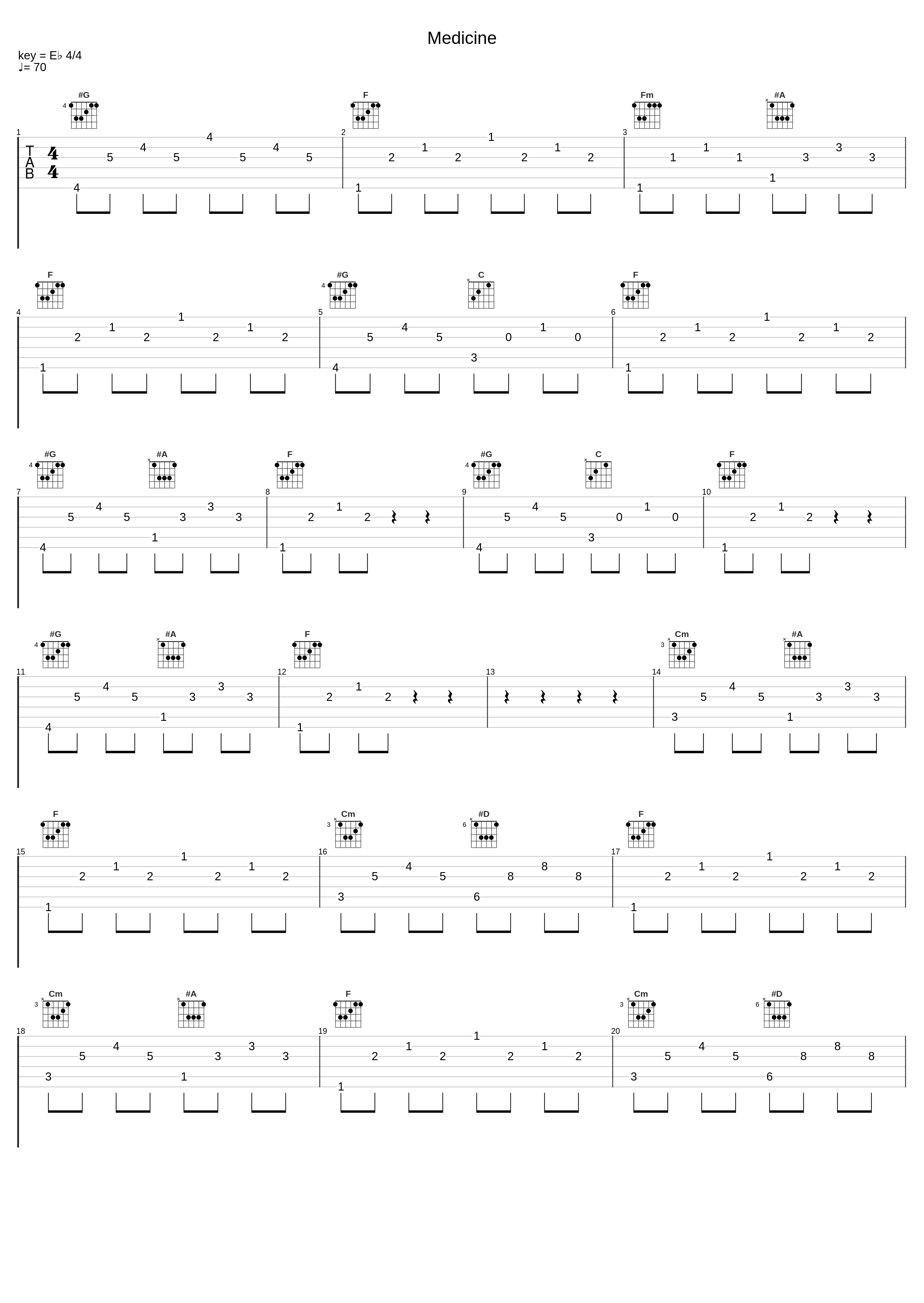 Medicine_Møme,Gus Dingwall_1