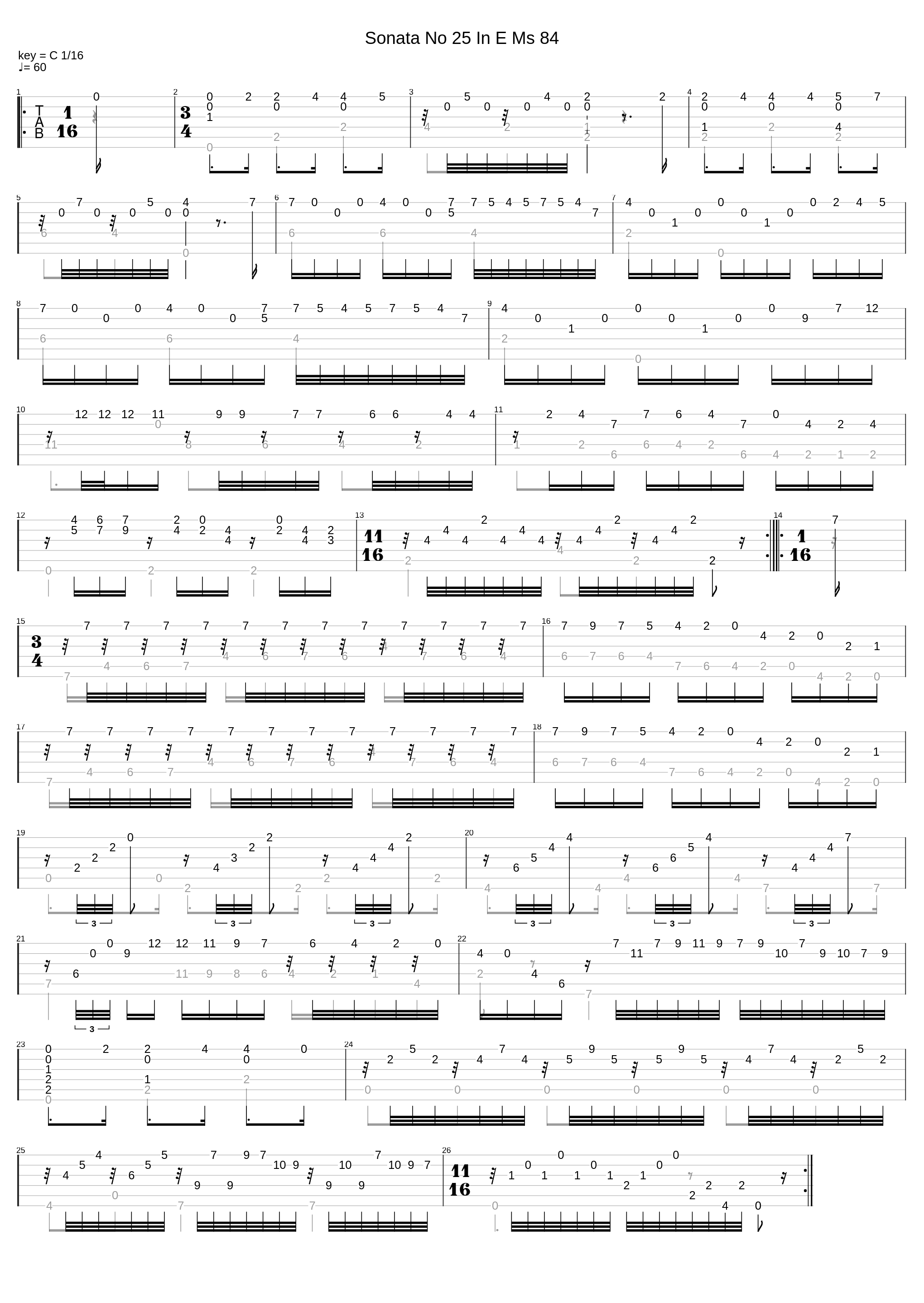 Sonata No 25 In E Ms 84_Nicolo Paganini_1