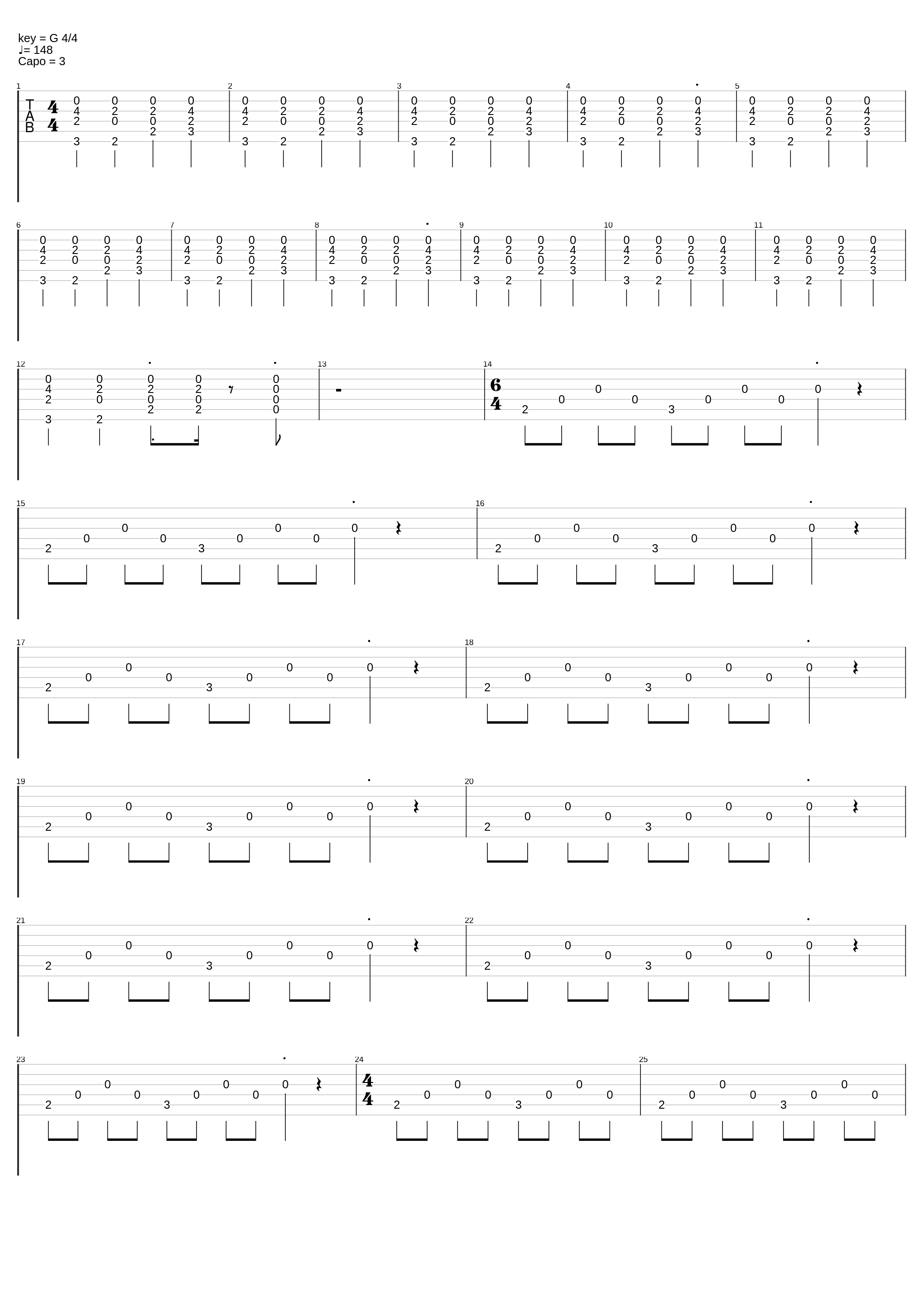 Yasashikushinaide (優しくしないで)_Cinema Staff_1