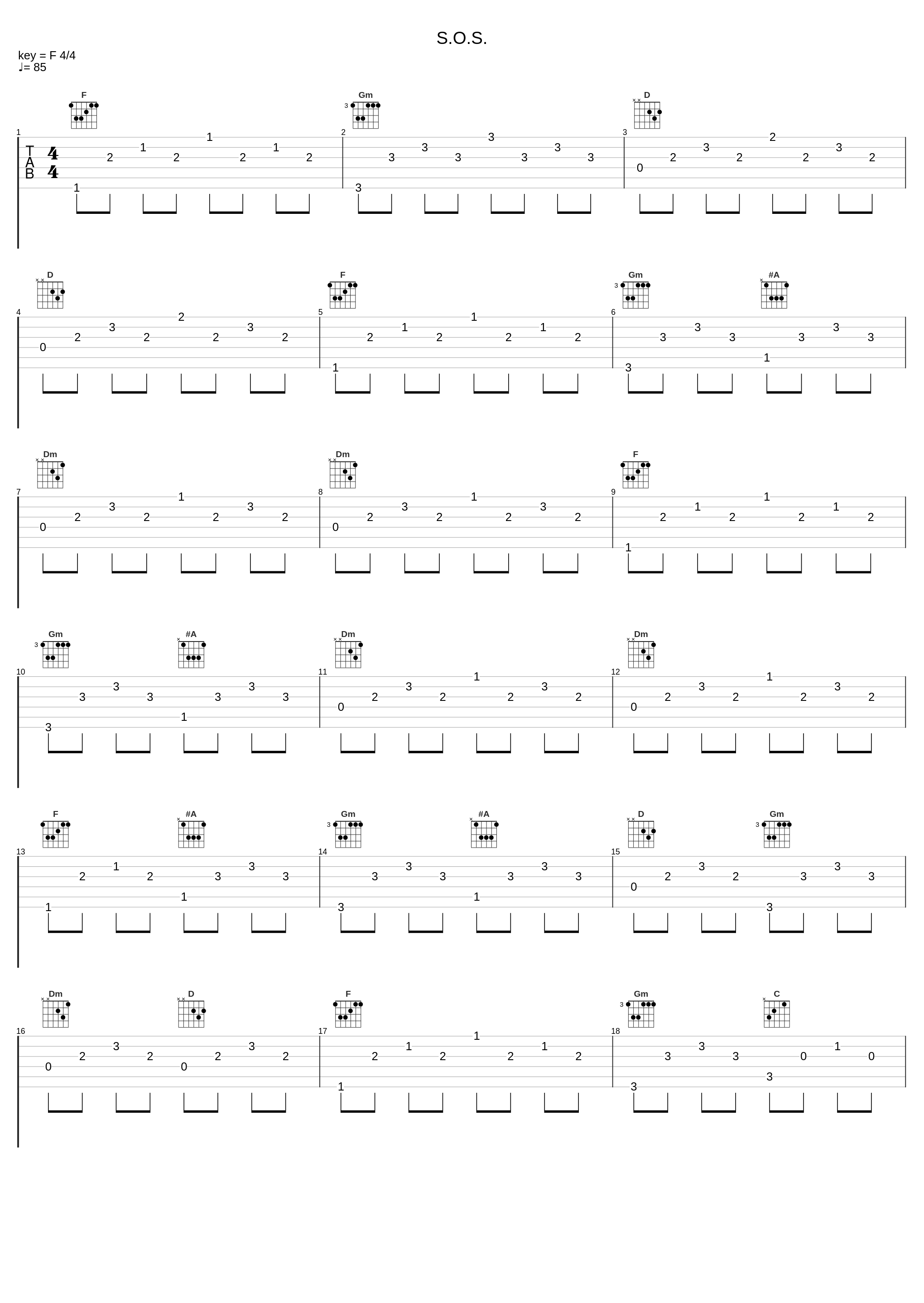 S.O.S._Barren Gates,M.I.M.E,Harley Bird_1