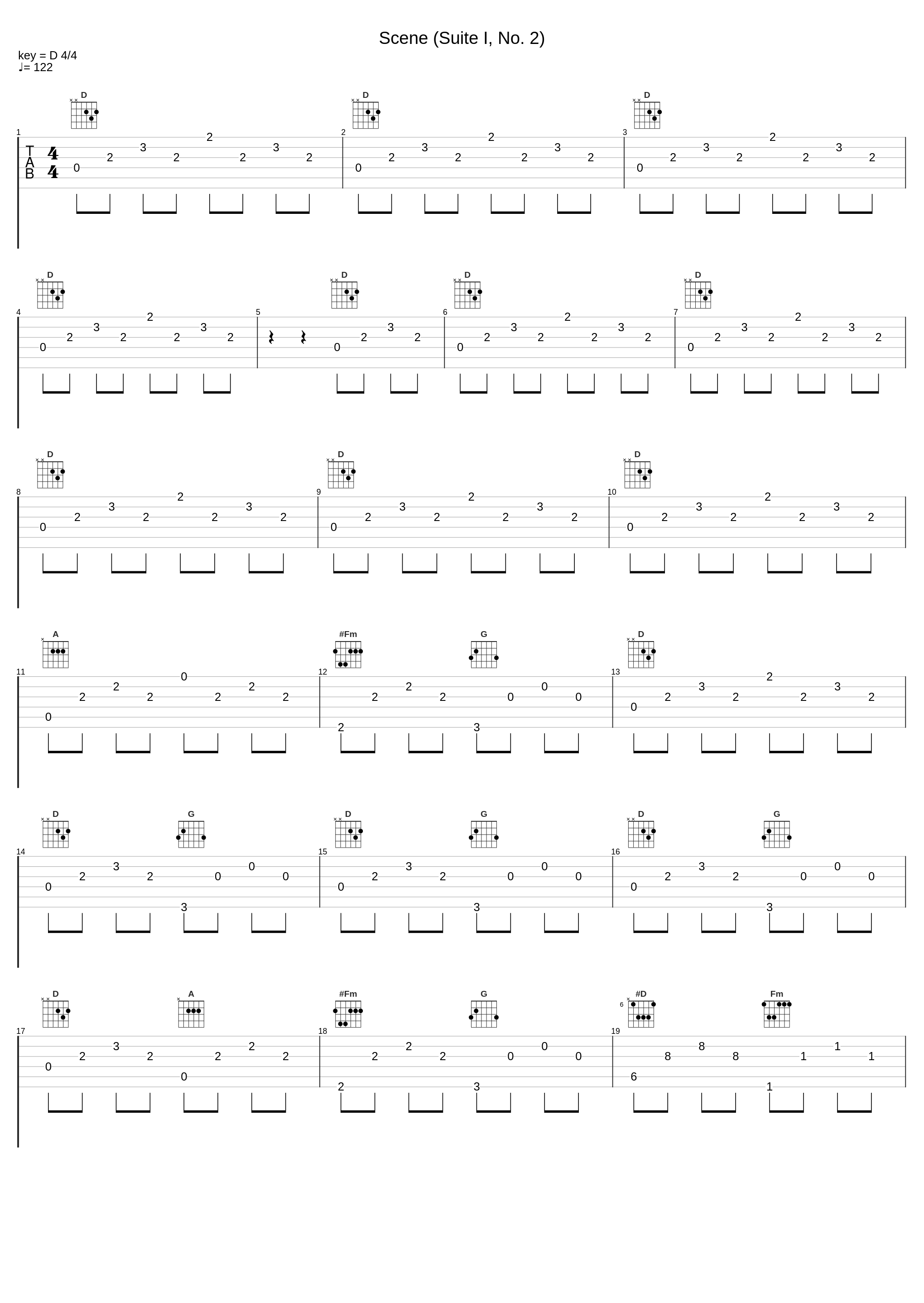 Scene (Suite I, No. 2)_Charles Münch,Boston Symphony Orchestra_1