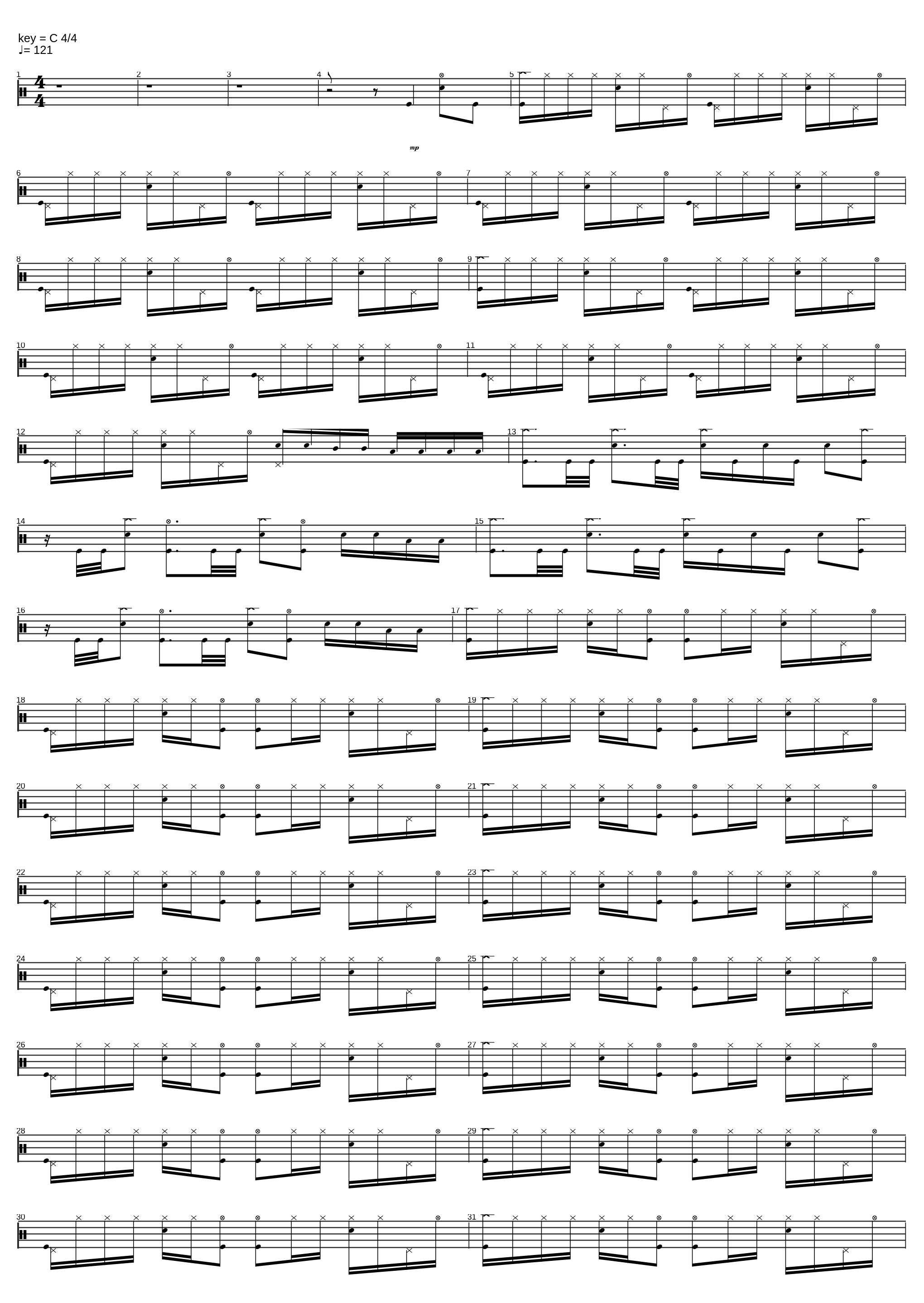 Message Experiment_Indy Testing Ground_1