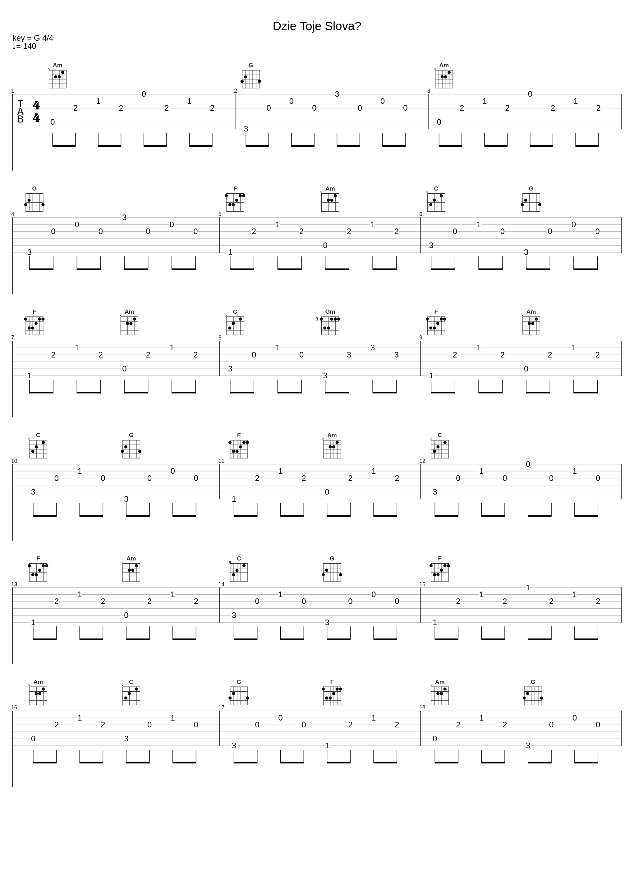 Dzie Toje Slova?_N.R.M._1