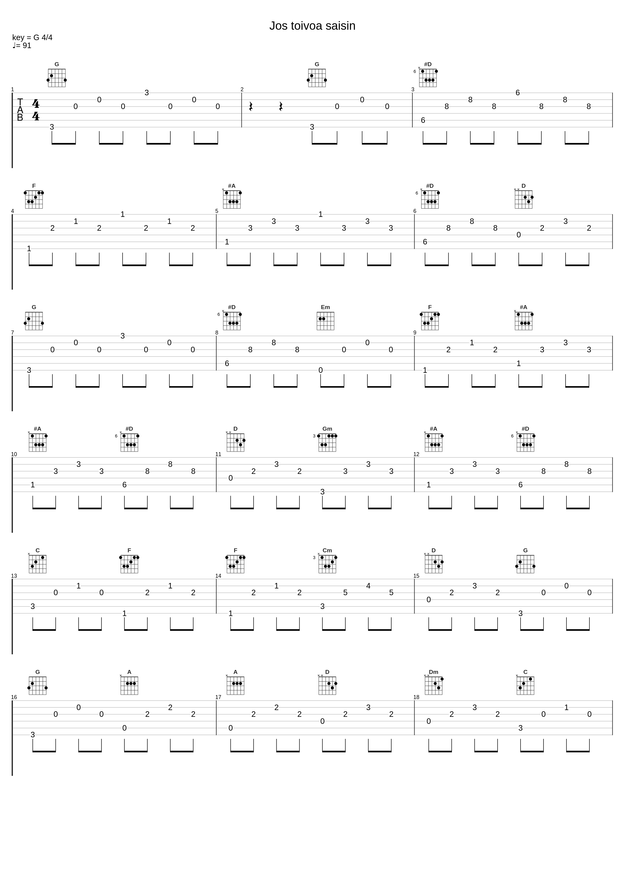 Jos toivoa saisin_Lasse Mårtenson_1