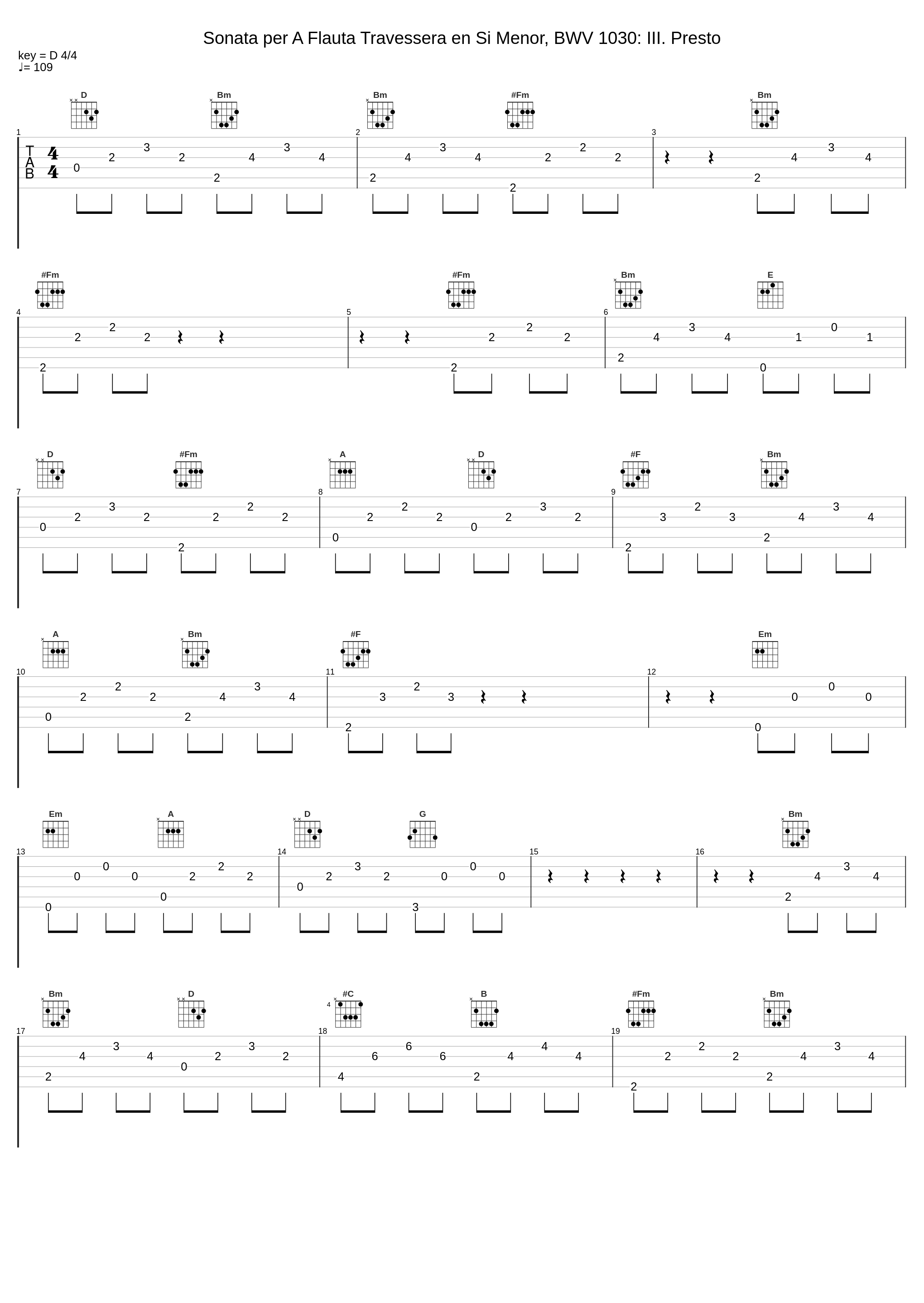 Sonata per A Flauta Travessera en Si Menor, BWV 1030: III. Presto_Ramon Closa,Mònica Carvajal_1