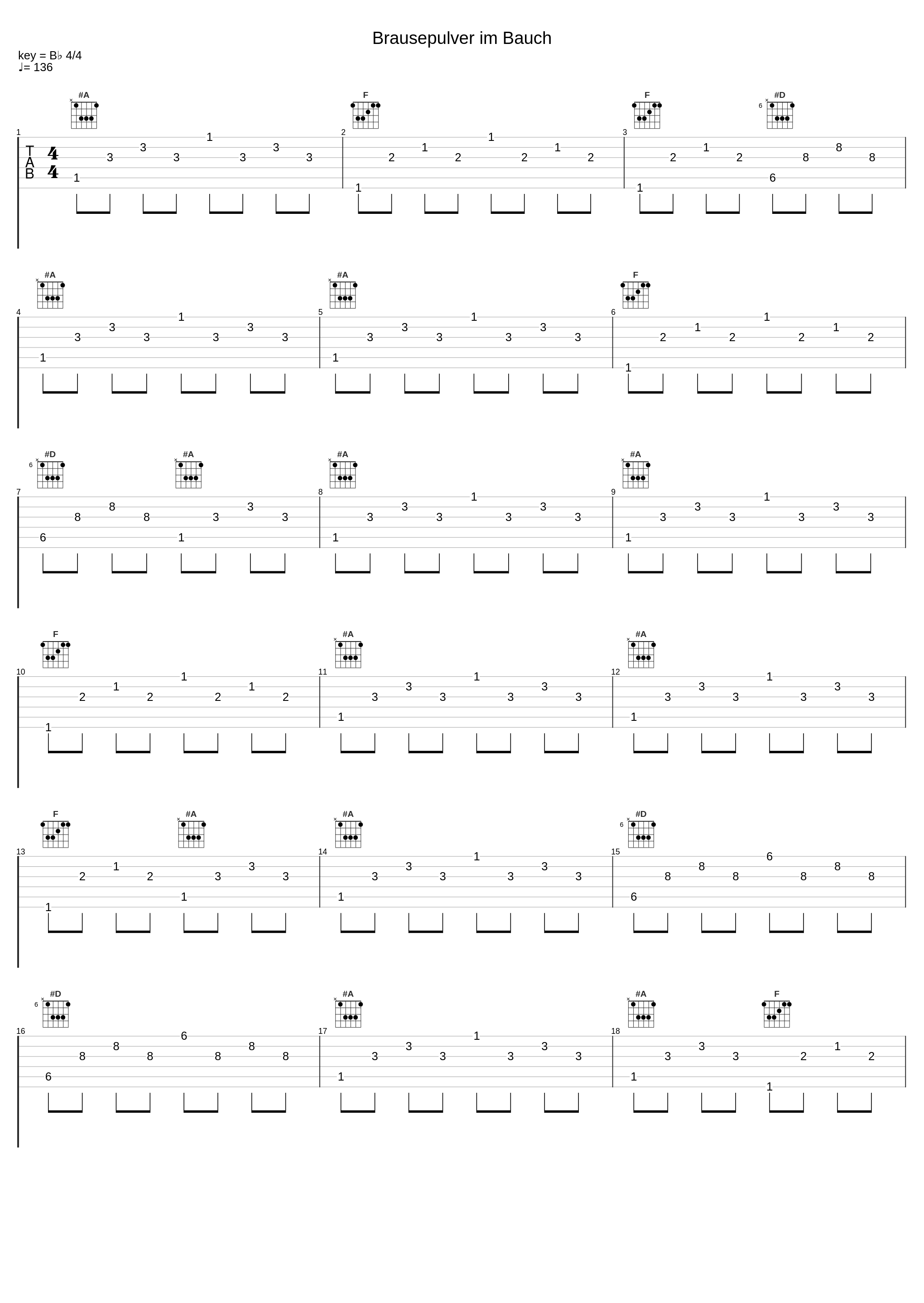 Brausepulver im Bauch_Gerhard Müller_1