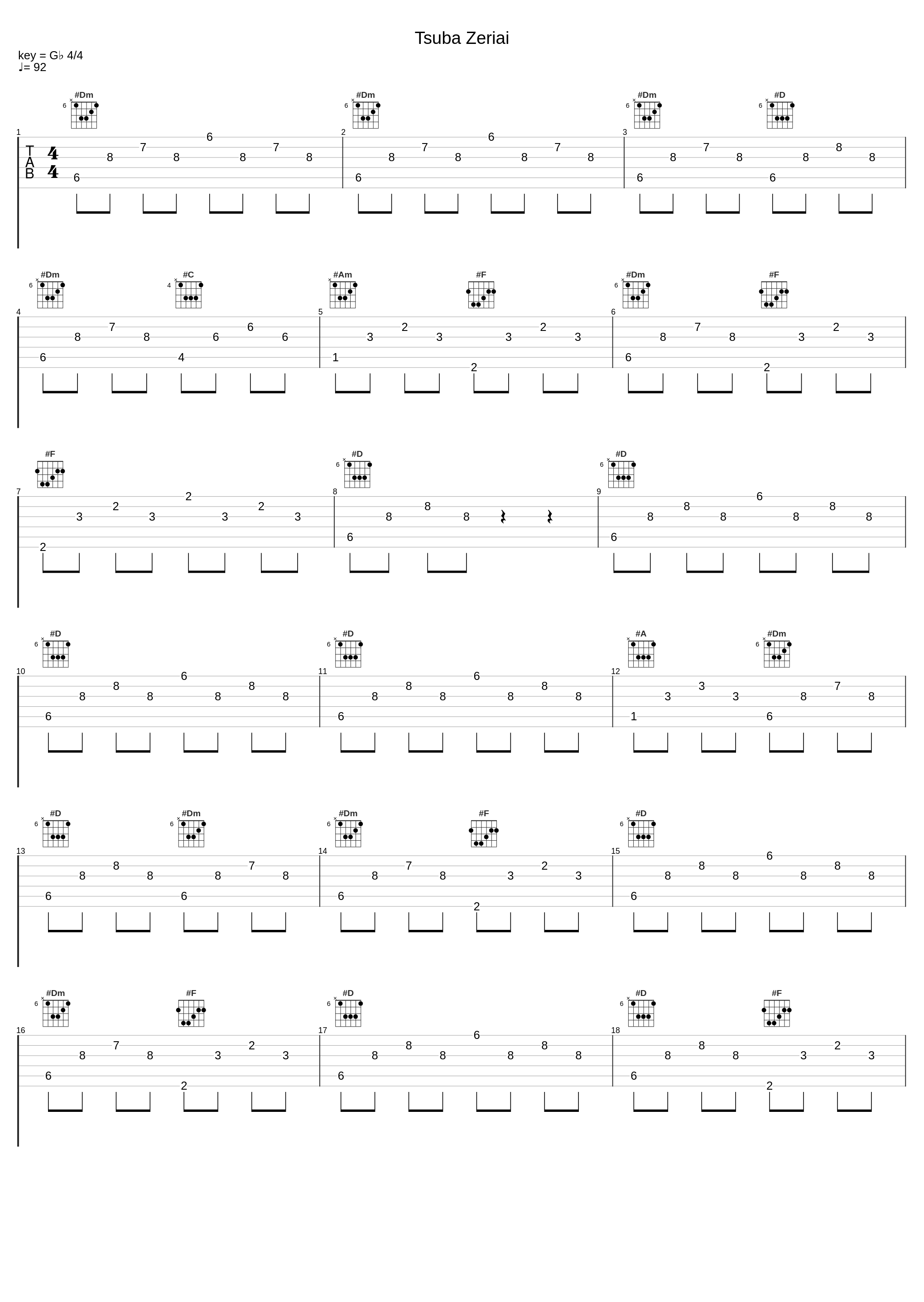 Tsuba Zeriai_m-flo_1