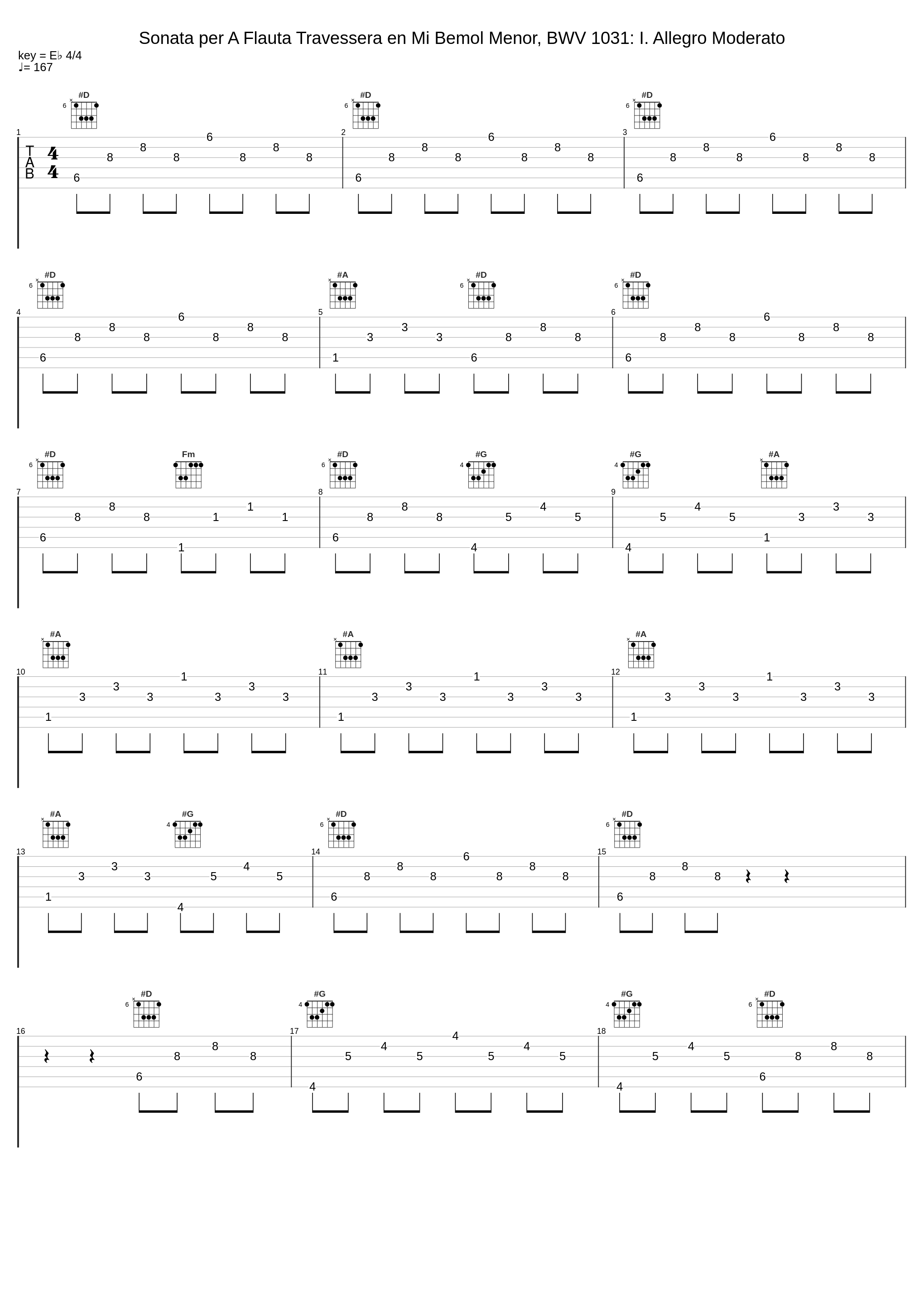 Sonata per A Flauta Travessera en Mi Bemol Menor, BWV 1031: I. Allegro Moderato_Ramon Closa,Mònica Carvajal_1