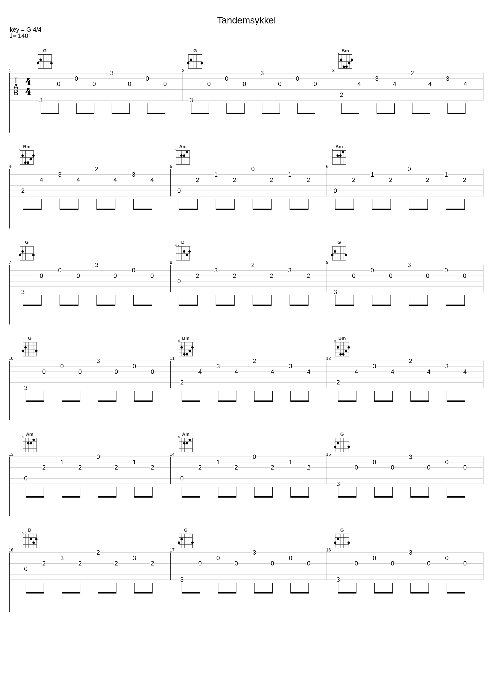 Tandemsykkel_Feberdrøm_1