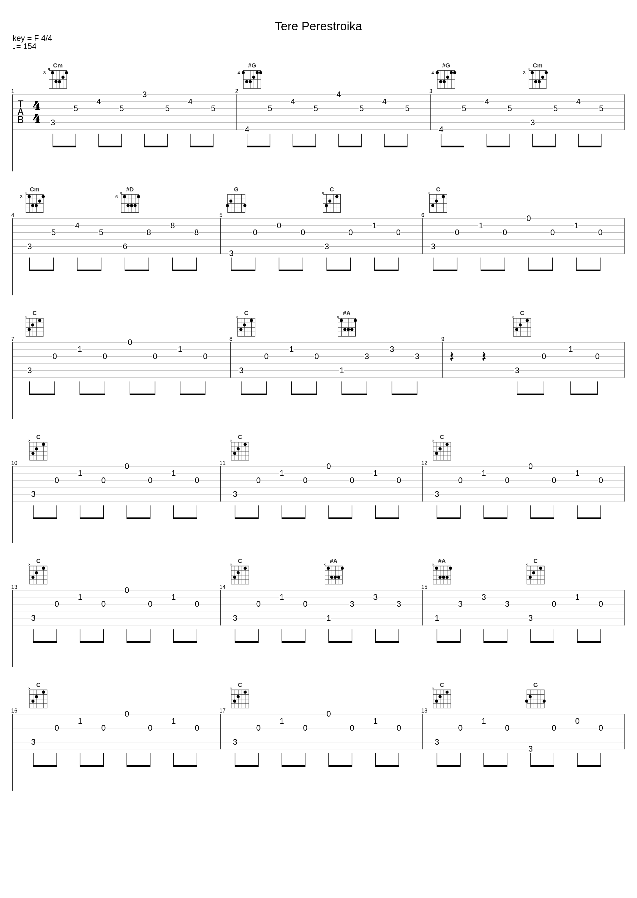 Tere Perestroika_J.M.K.E._1