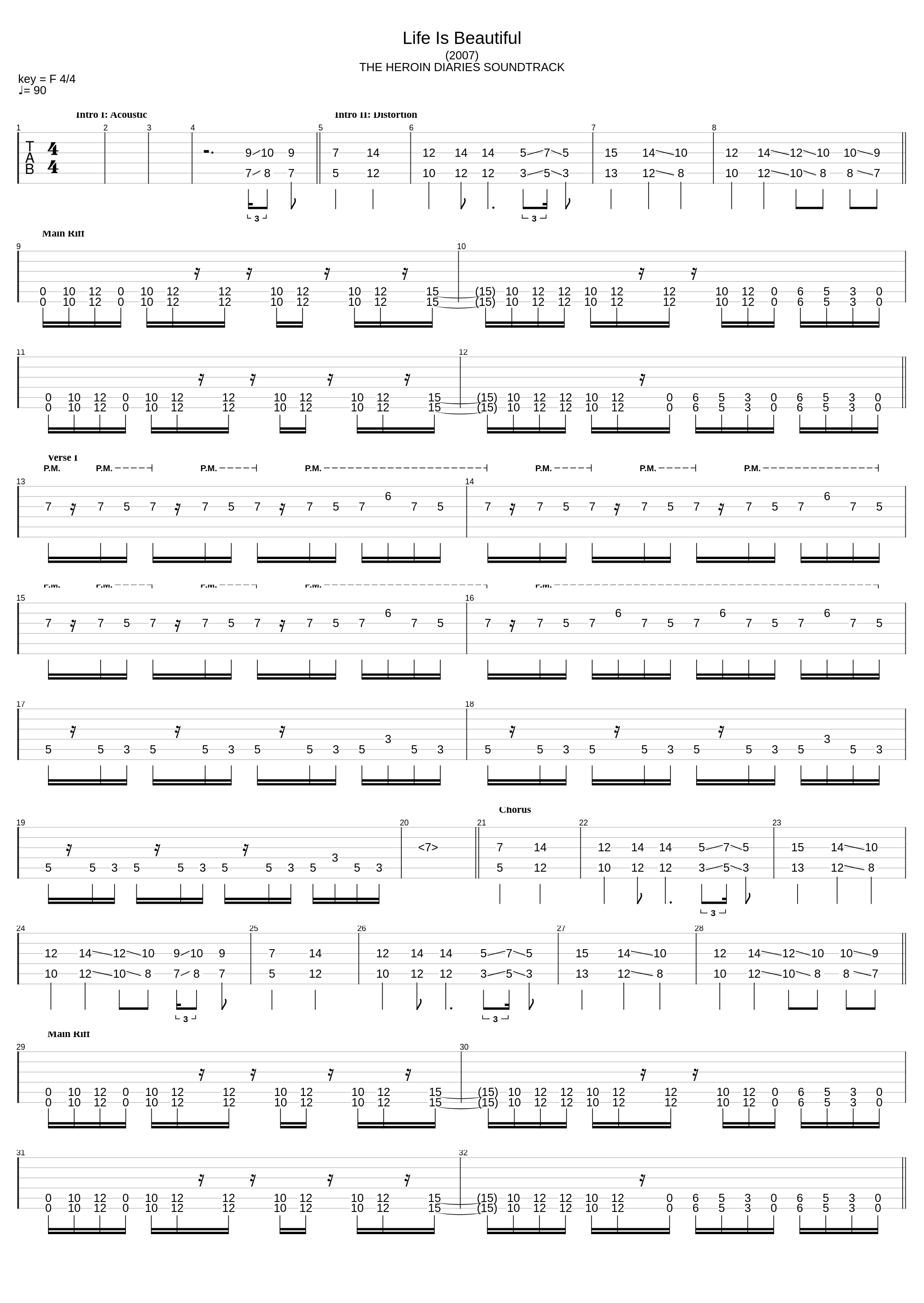 Life Is Beautiful_Sixx: A.M._1