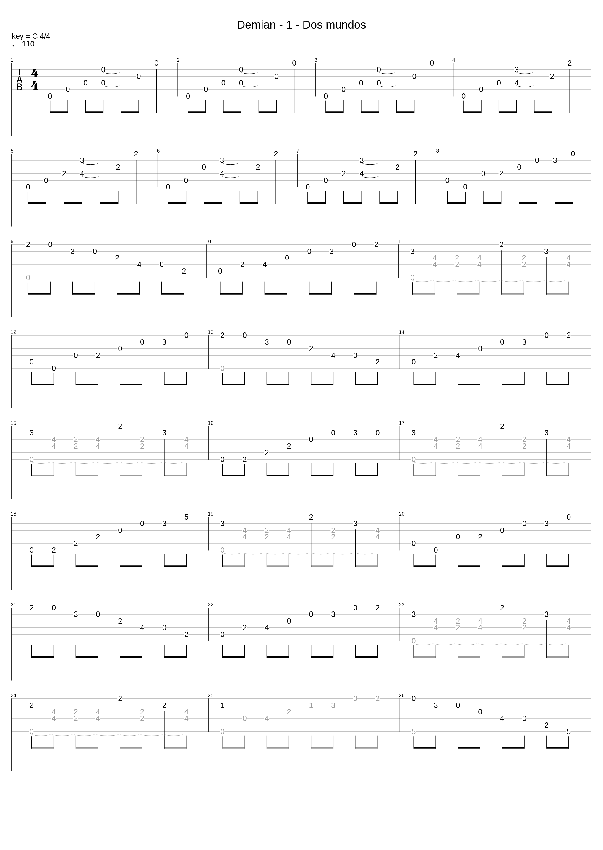 Demian 1 Dos Mundos_Jaime M Zenamon_1