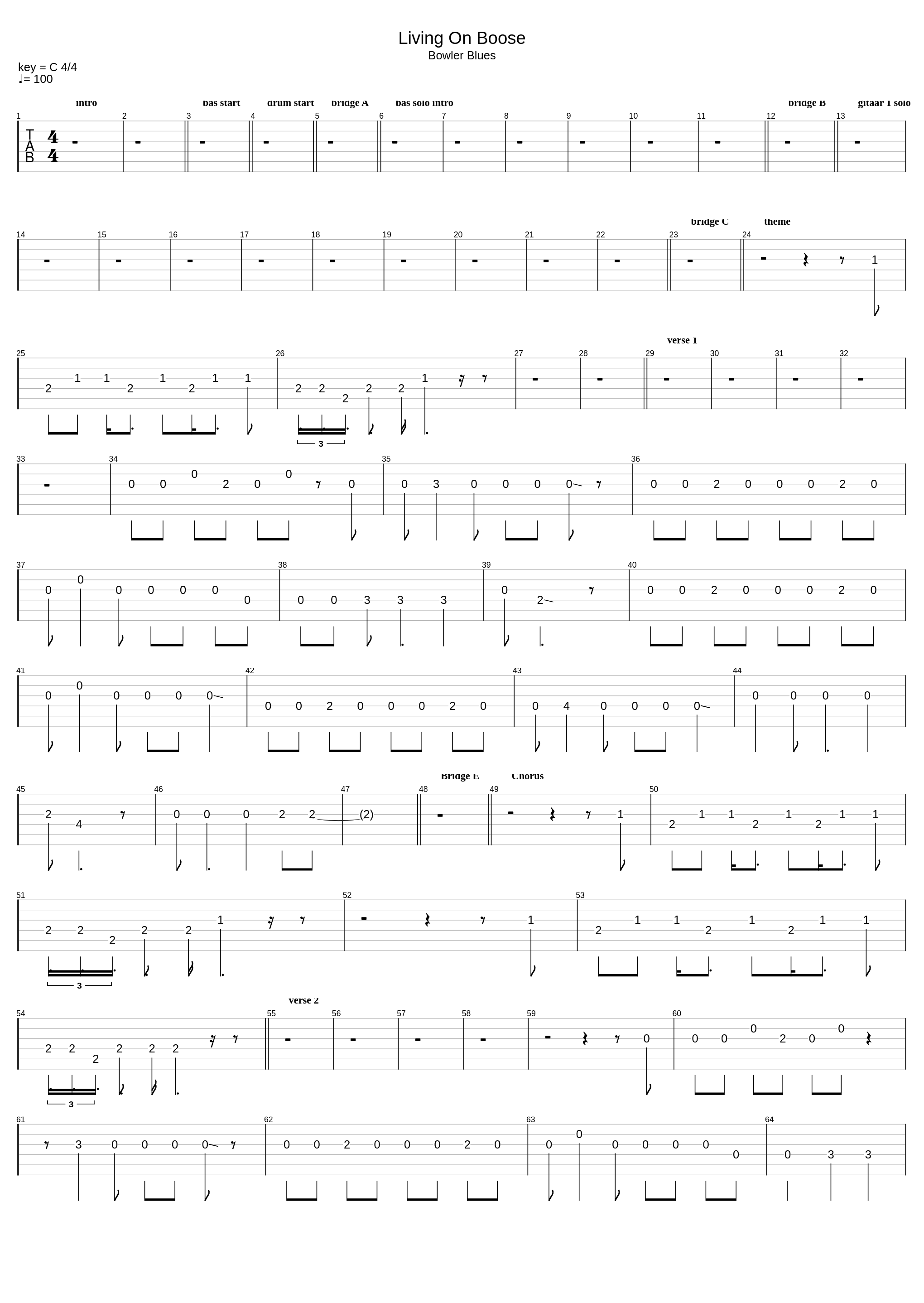 Livin On Boose_The Blue Bowlers_1