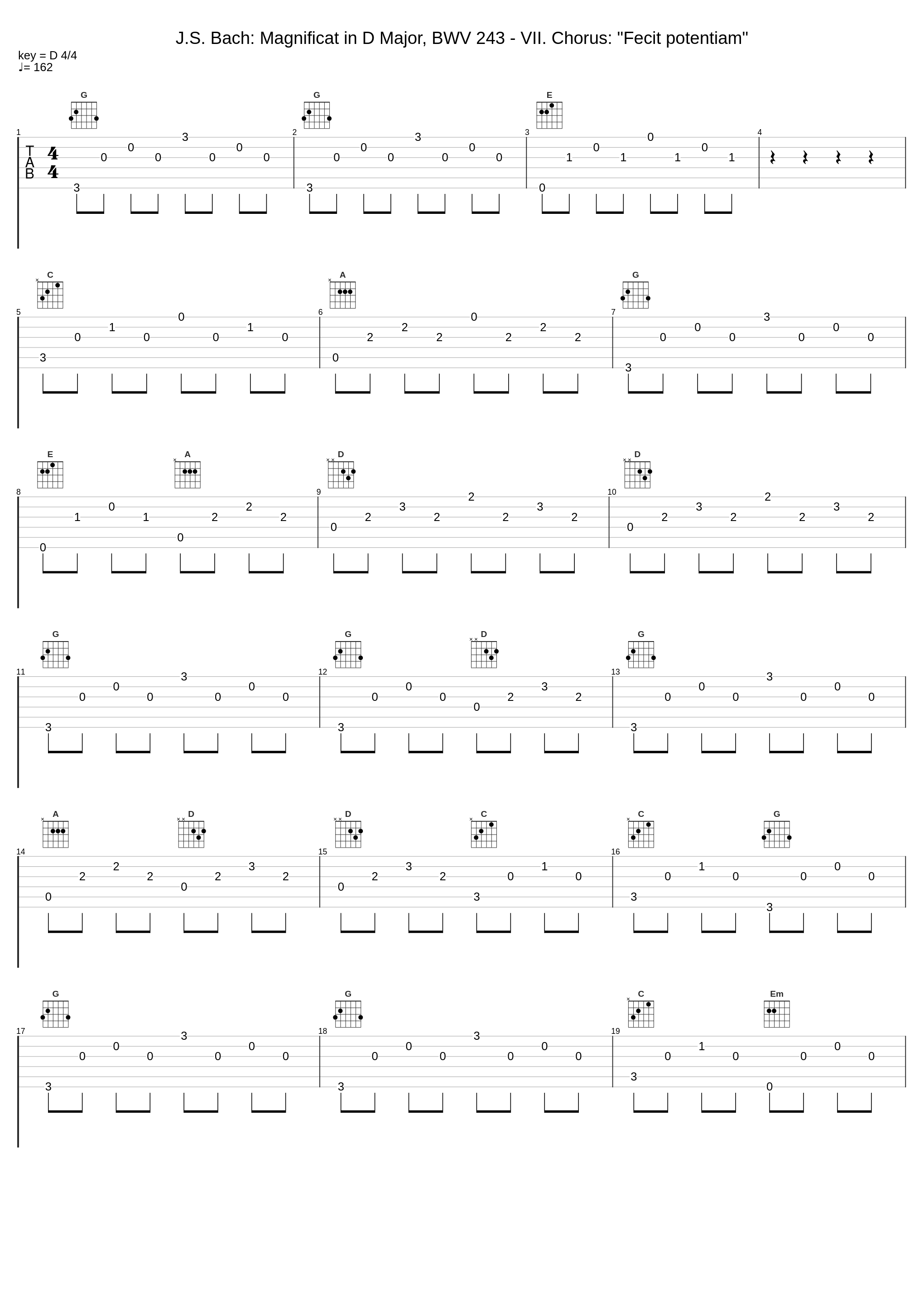 J.S. Bach: Magnificat in D Major, BWV 243 - VII. Chorus: "Fecit potentiam"_Münchener Bach-Orchester,Karl Richter,Münchener Bach-Chor_1