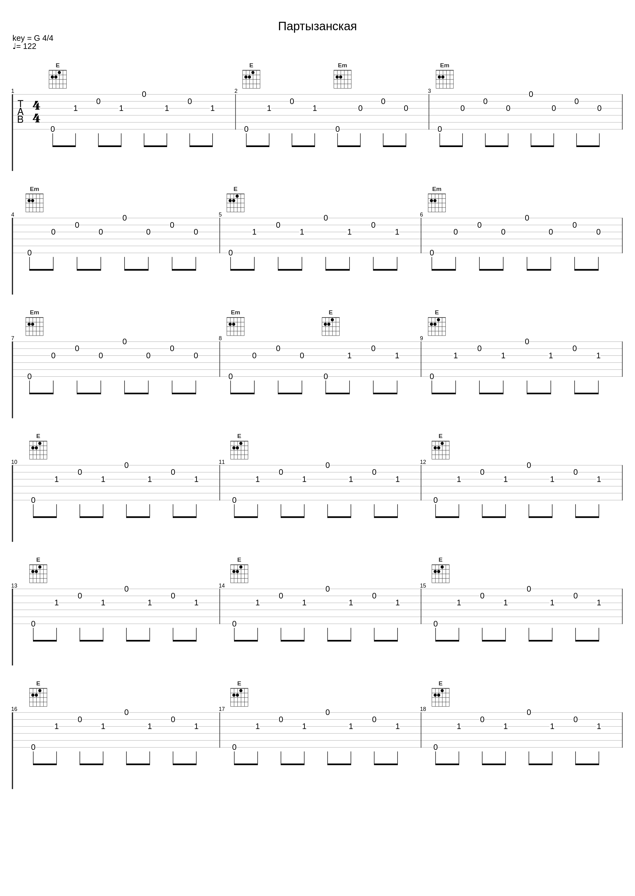 Партызанская_N.R.M._1