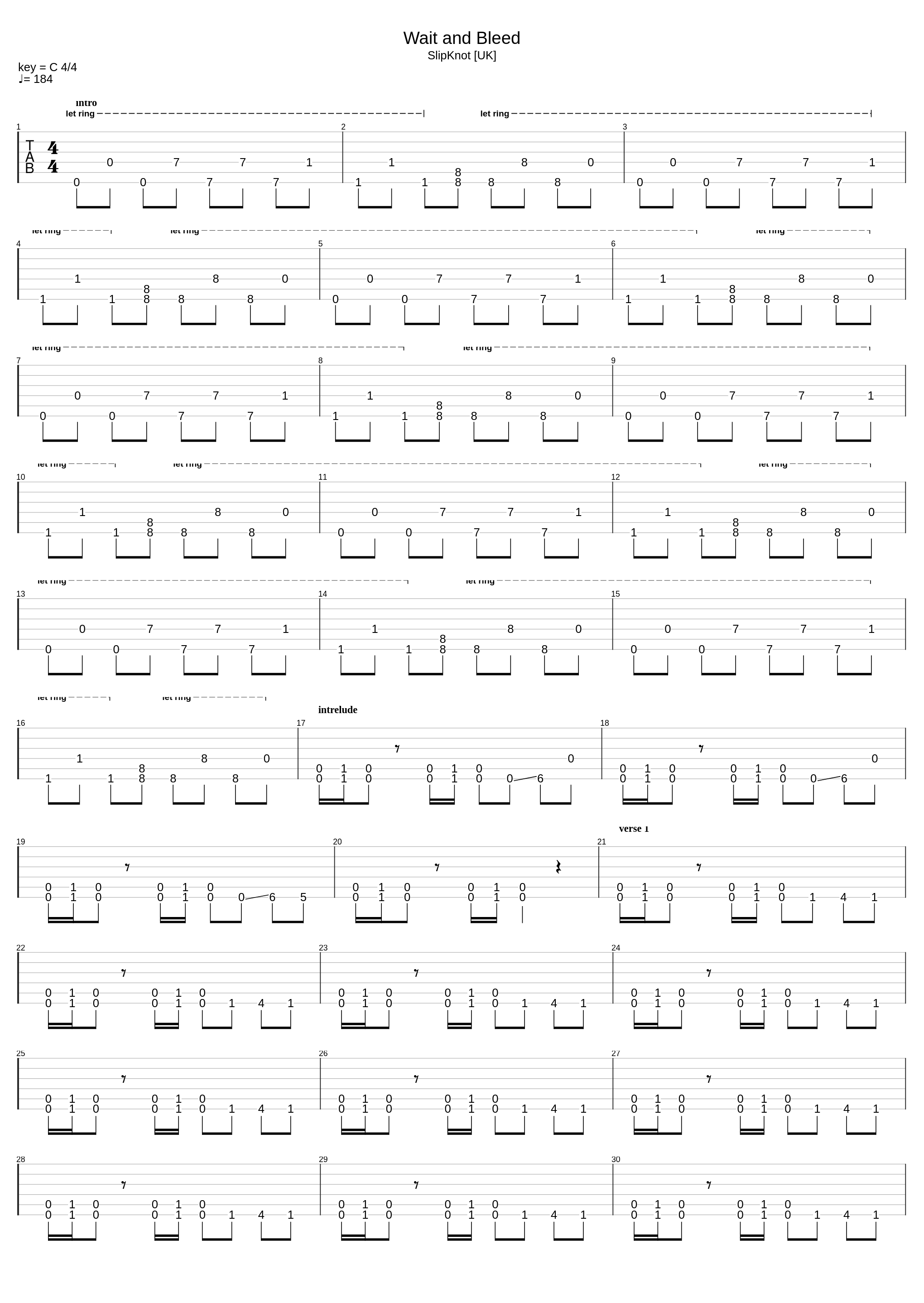 Wait And Bleed (Drop C)_Slipknot_1