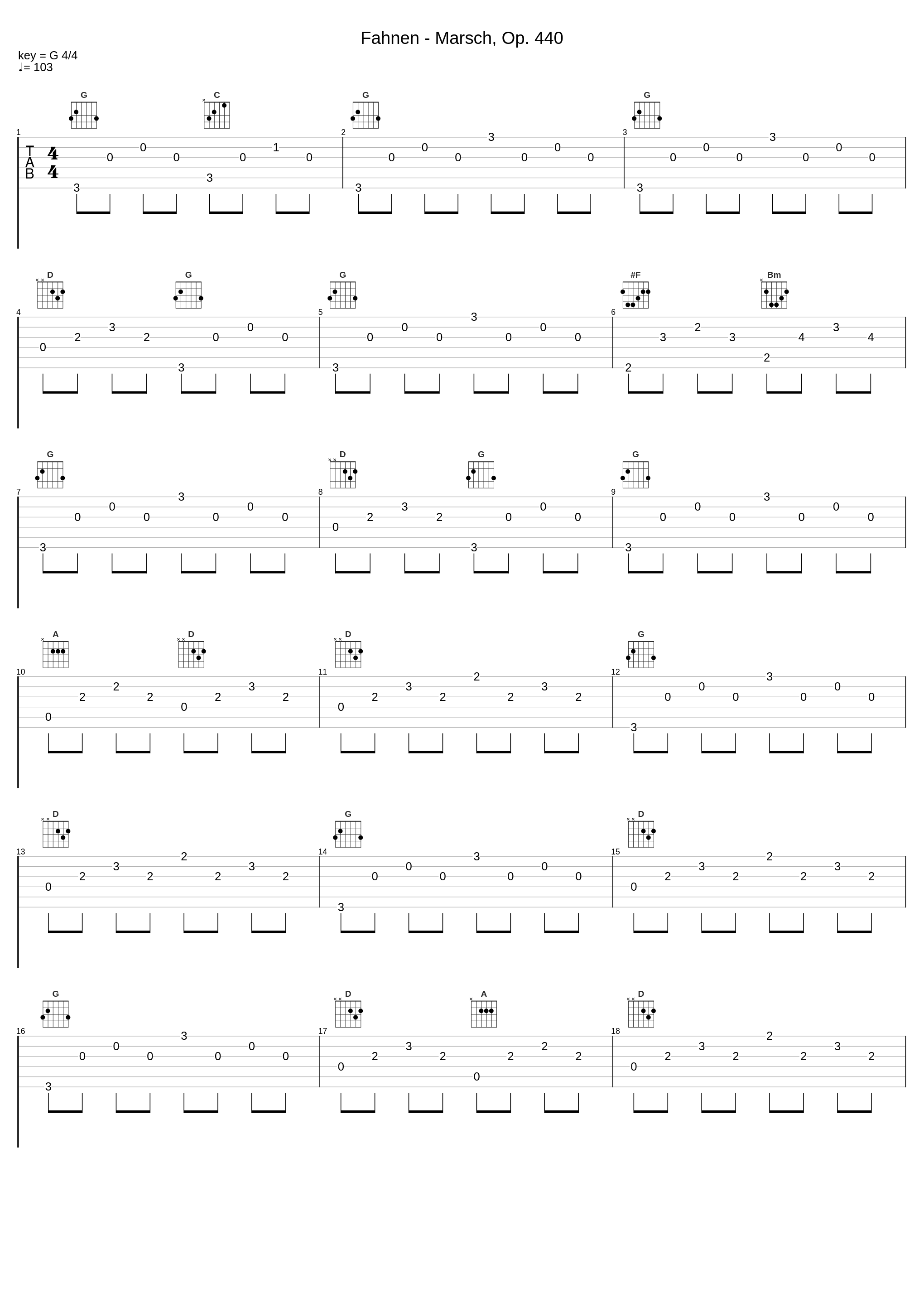 Fahnen - Marsch, Op. 440_Original C.M.Ziehrer Orchester_1