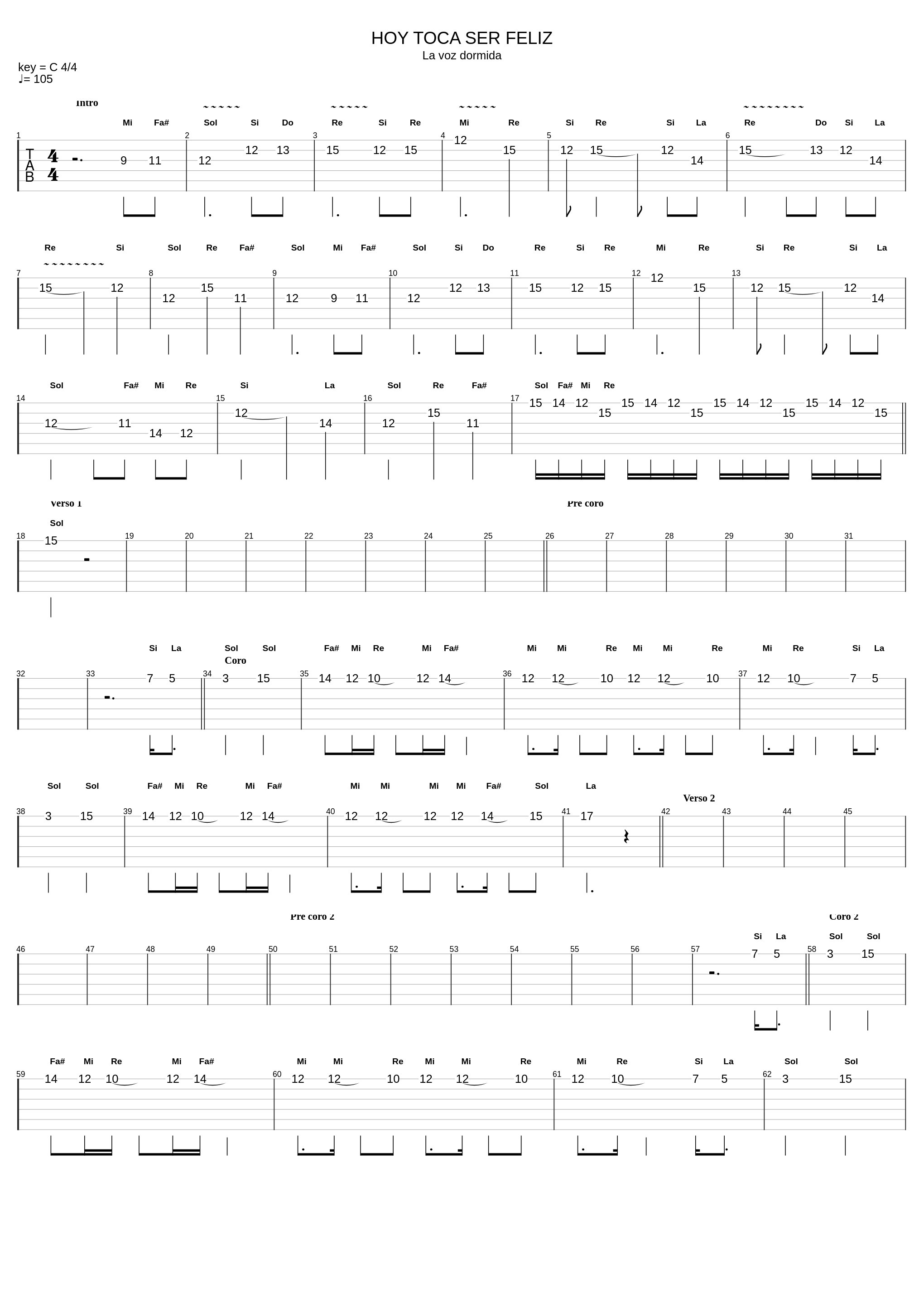 Hoy toca ser feliz 2.0_Clase De Música_1