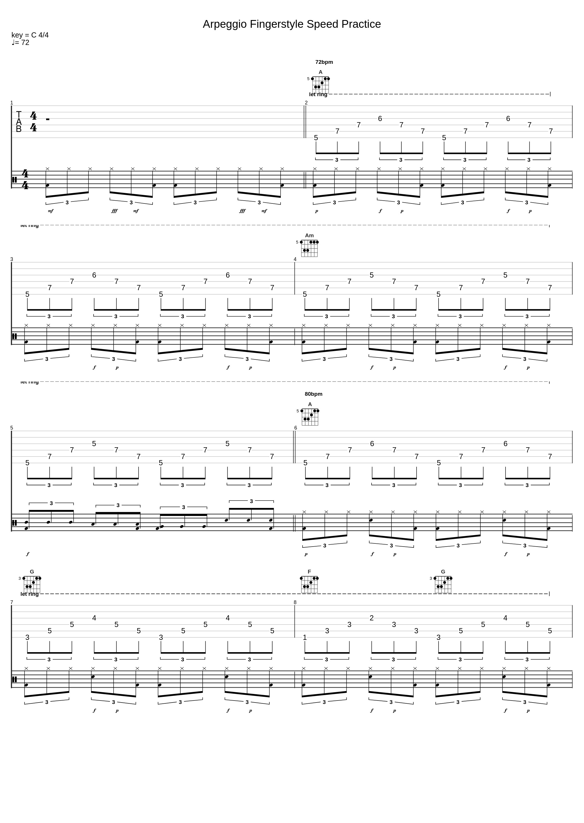 Arpeggio Fingerstyle Speed Practice_Scales And Arpeggios_1