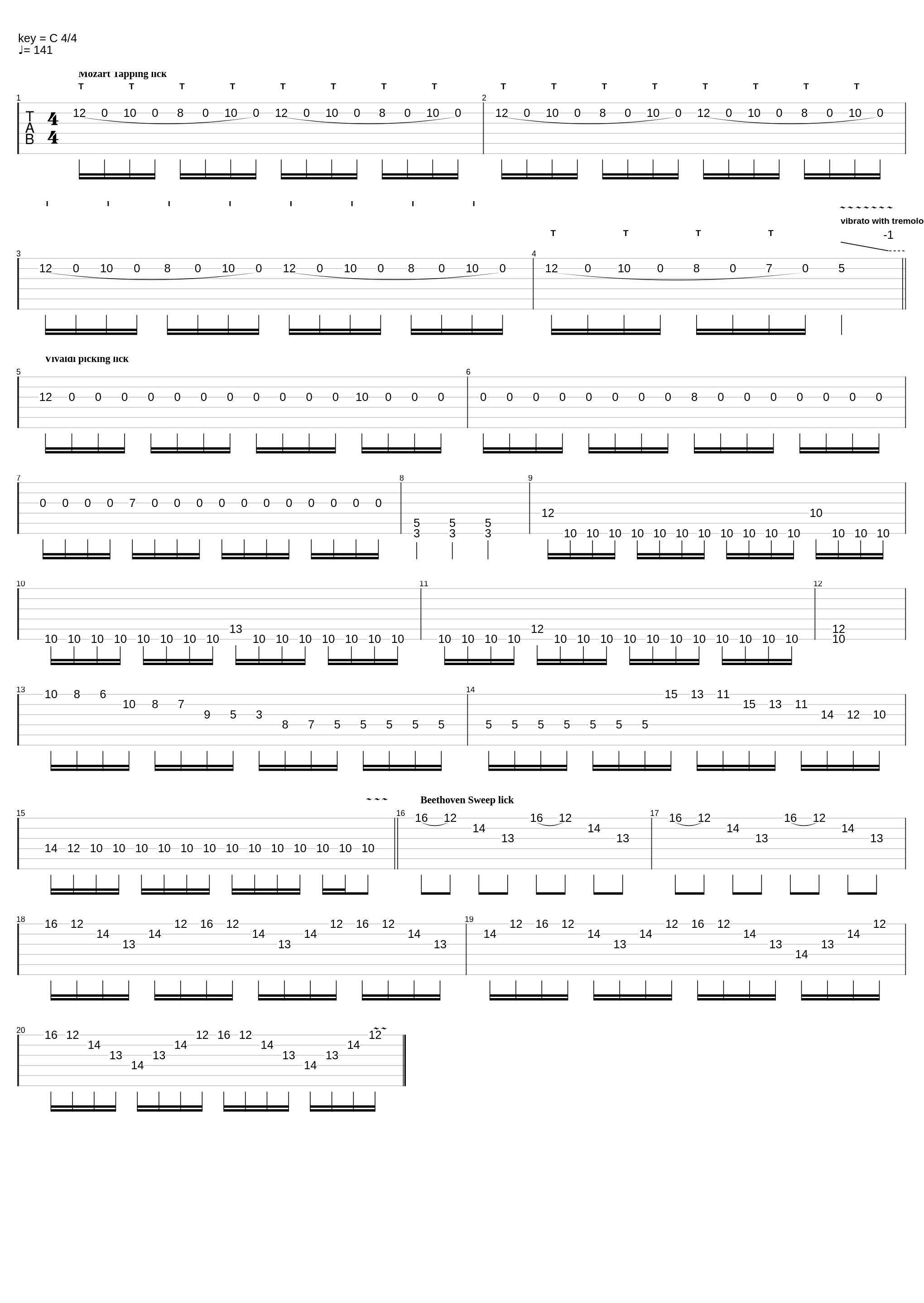 Neoclassical licks to learn TODAY!_Mv Road Sign_1