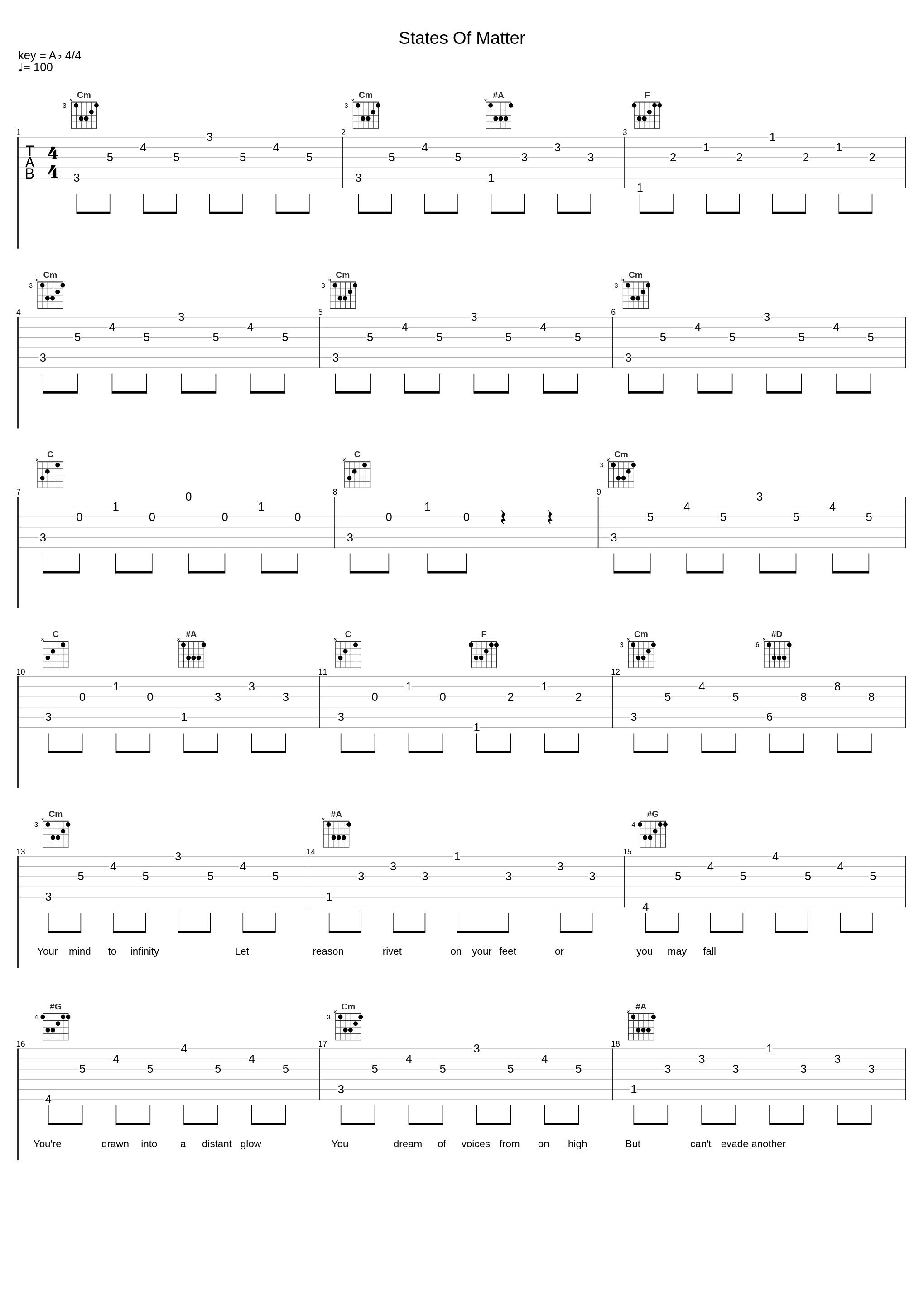 States Of Matter_Avantasia_1