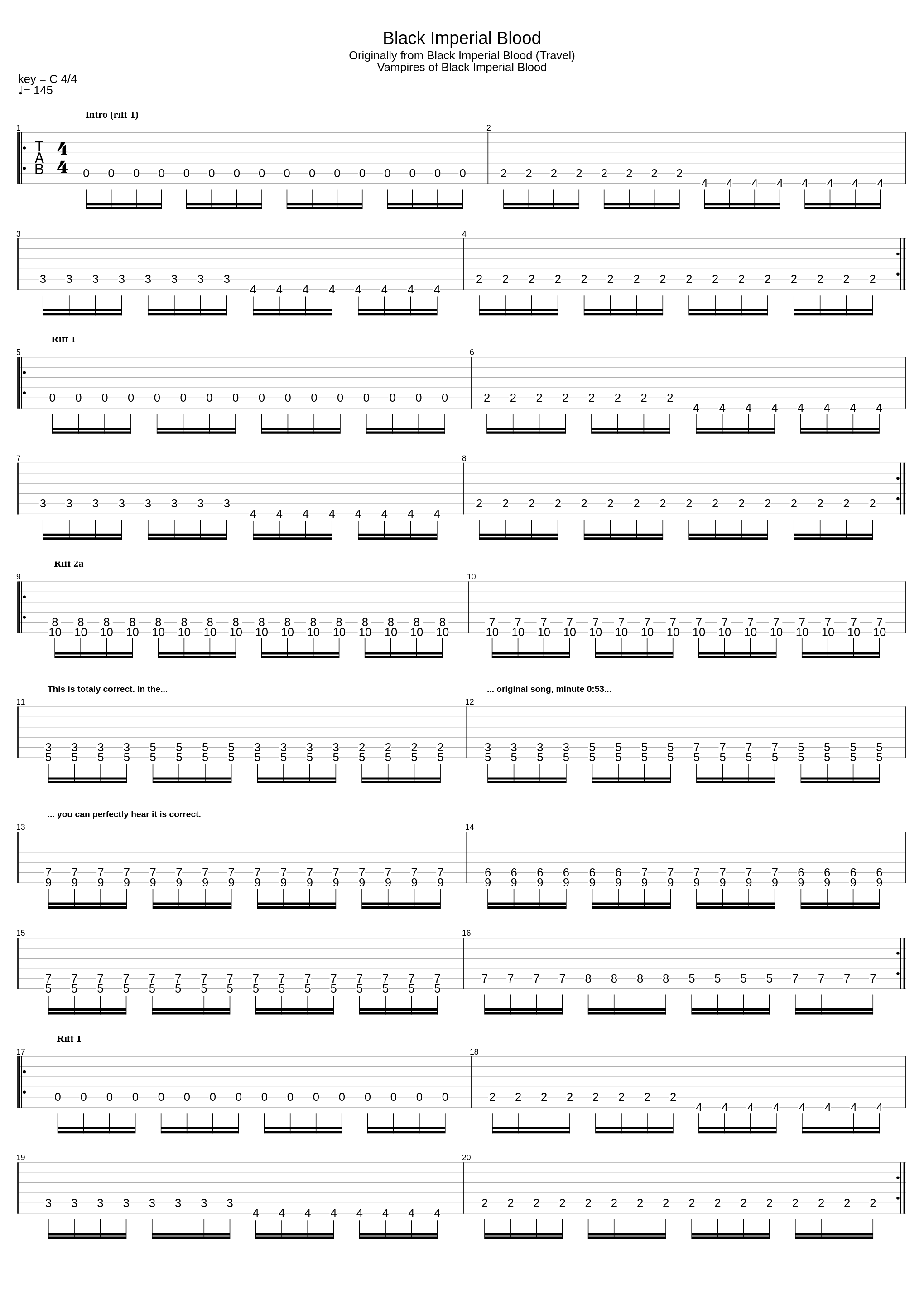 Black Imperial Blood_Mutiilation_1
