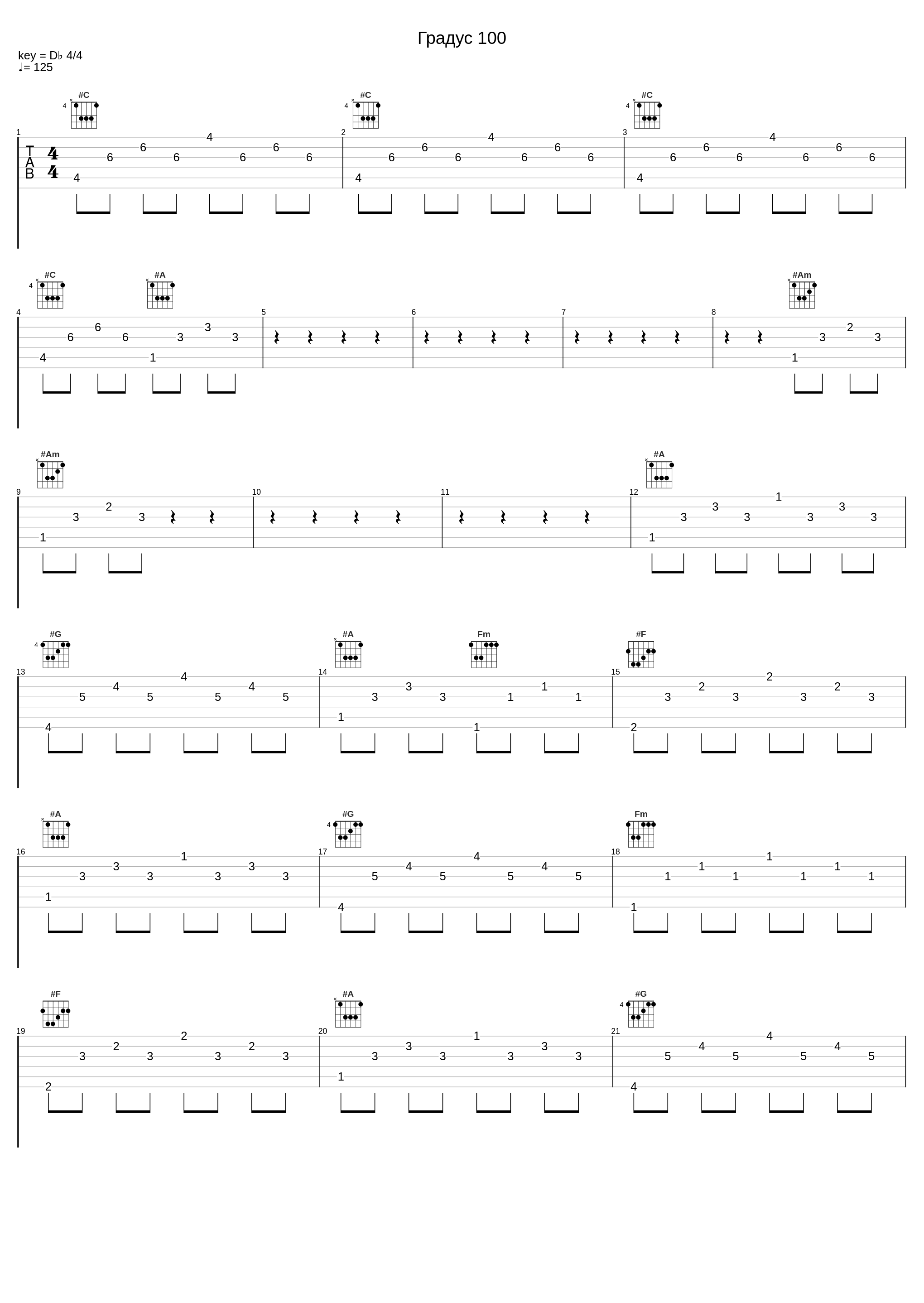 Градус 100_Градусы_1