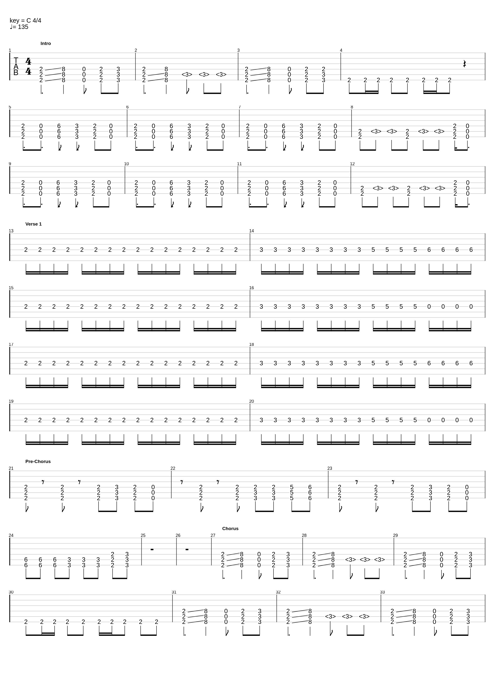 Gasoline (Guitar)_I Prevail_1