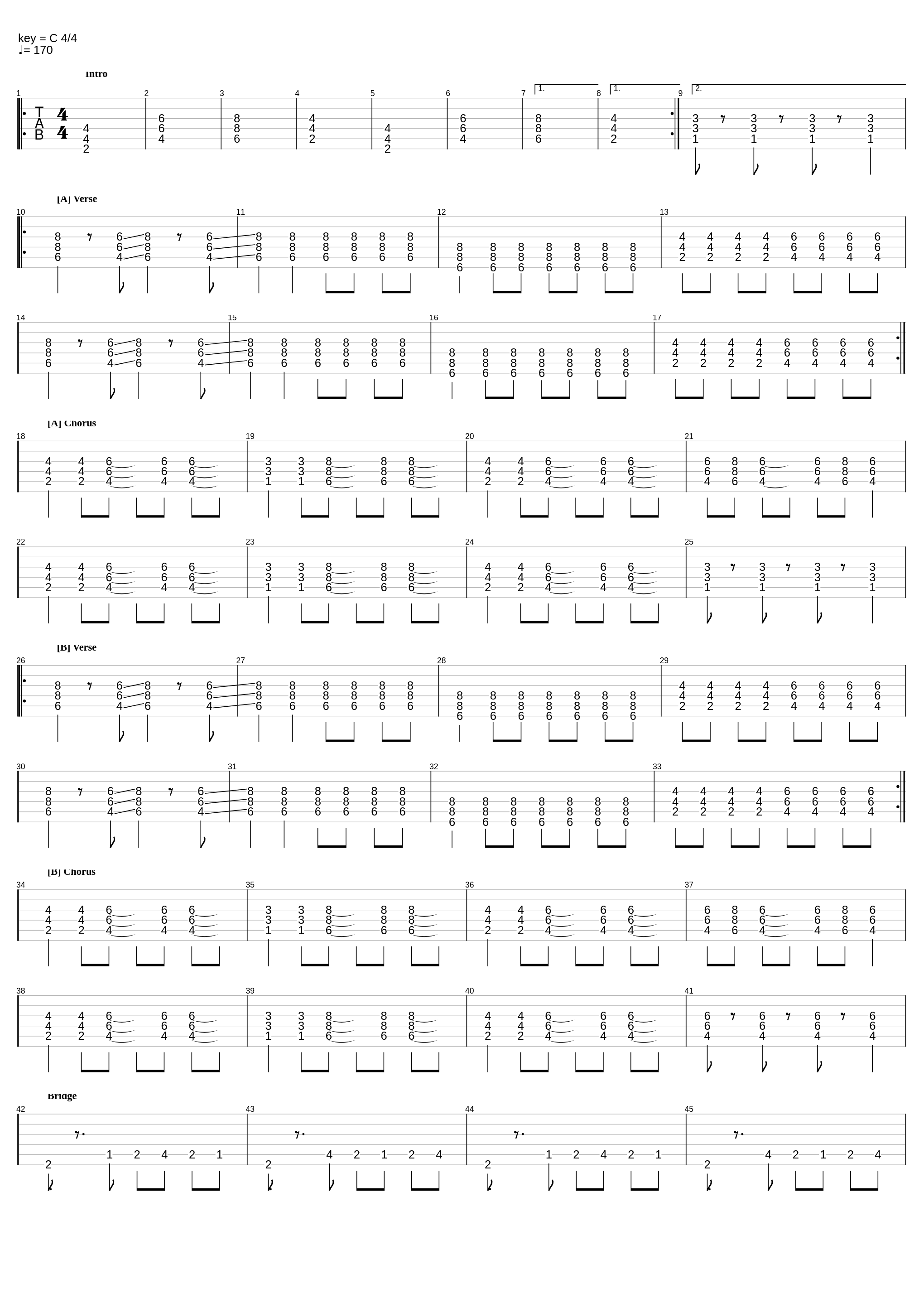 The 5 chords song_The disorderly_1
