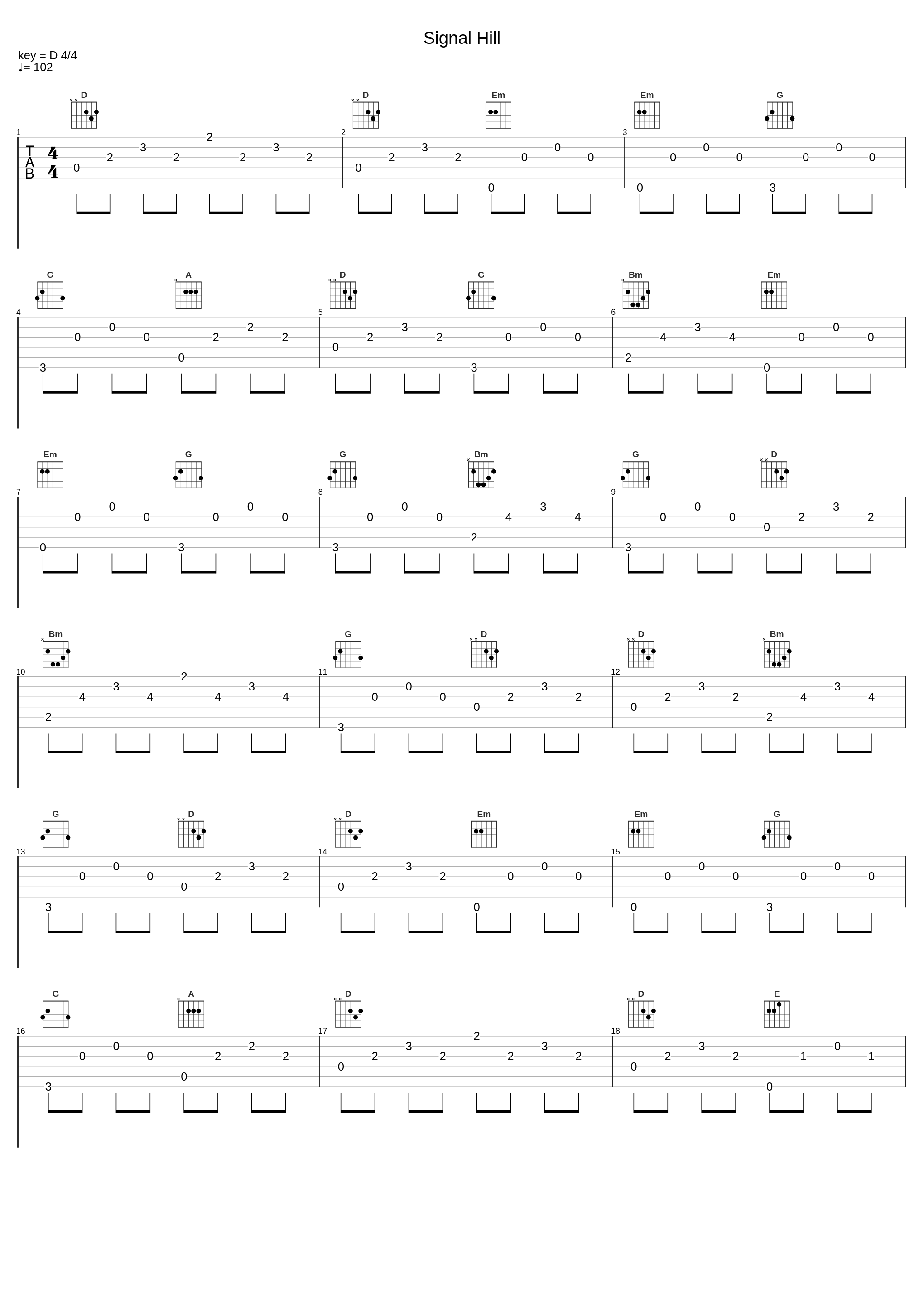 Signal Hill_Intervals_1