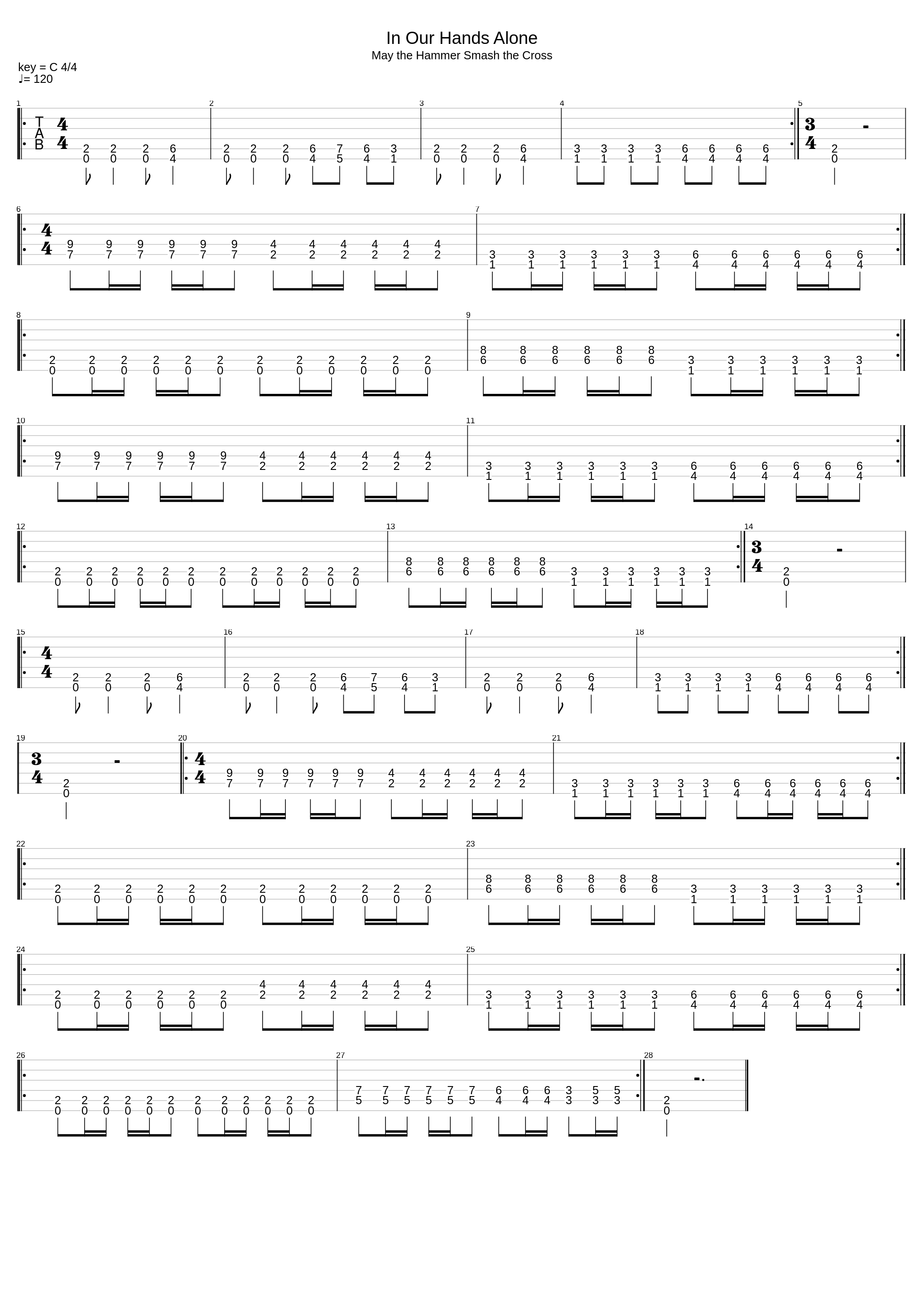 In Our Hands Alone_Thor's Hammer_1