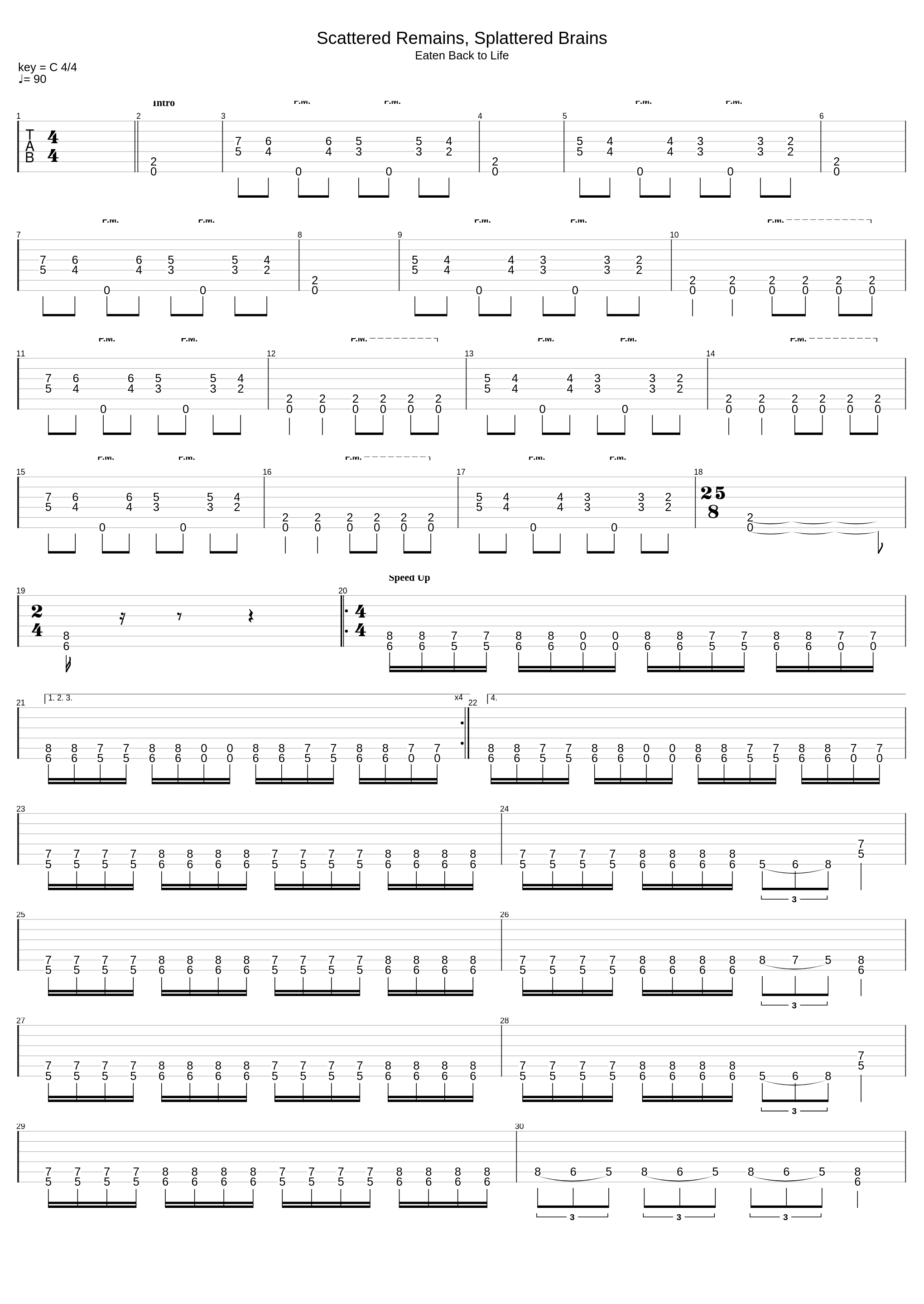 Scattered Remains Splattered Brains_Cannibal Corpse_1