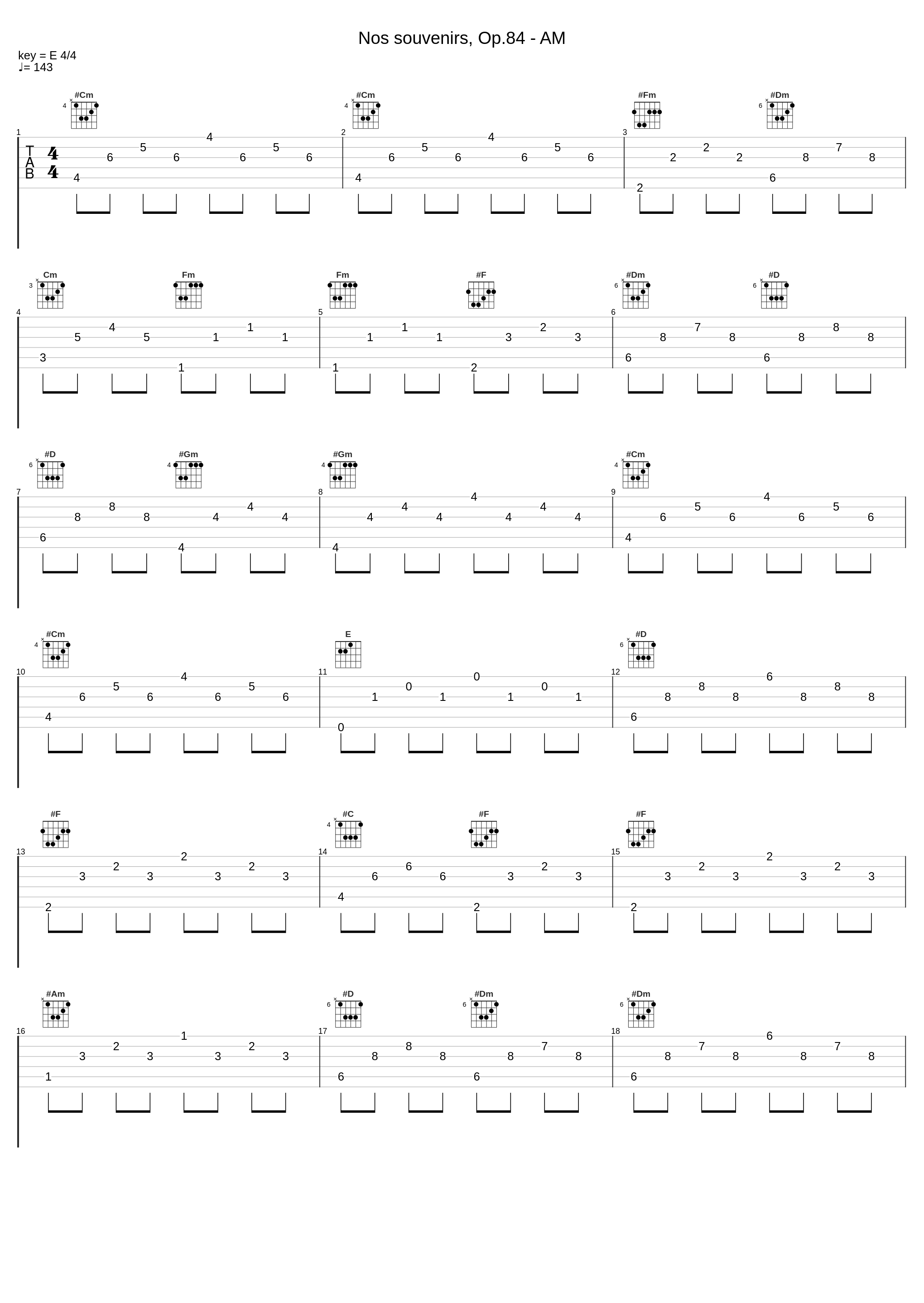 Nos souvenirs, Op.84 - AM_Ernest Chausson_1