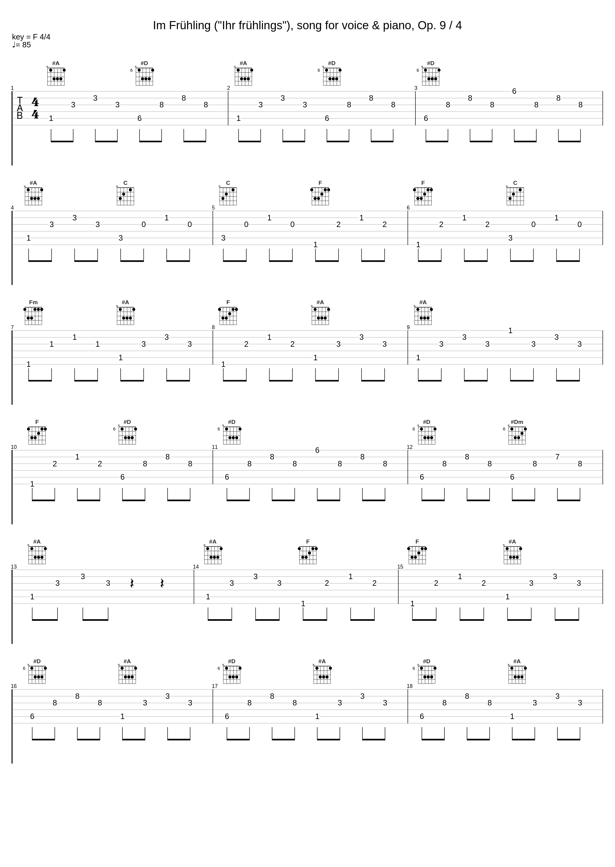 Im Frühling ("Ihr frühlings"), song for voice & piano, Op. 9 / 4_Classical Artists,Felix Mendelssohn_1