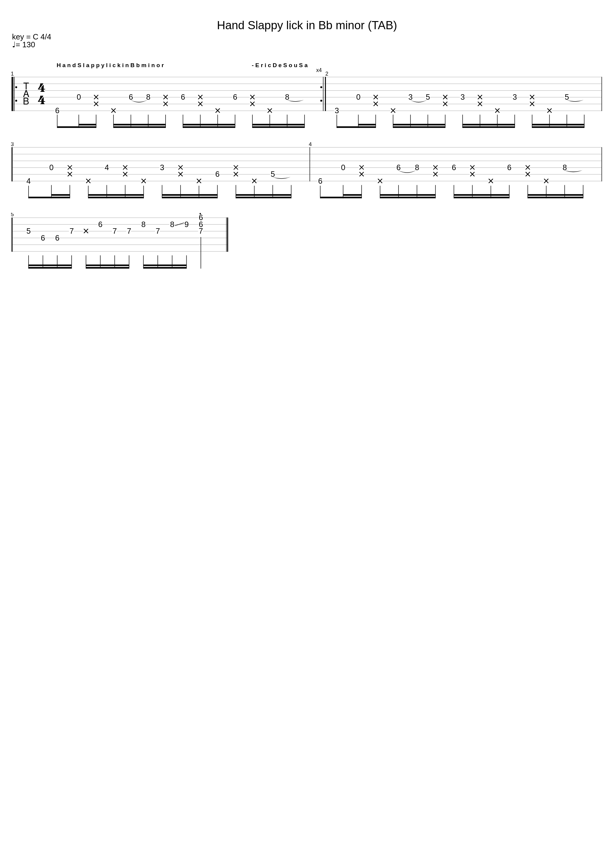 Hand Slappy Lick In Bb Minor (Tab)_Eric De Sousa_1