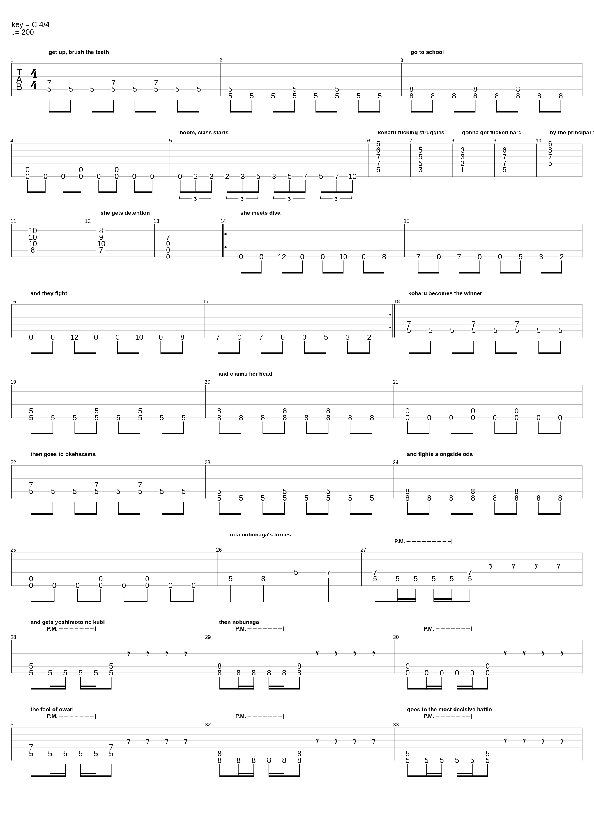 futanari showdown_Blue Archive_1