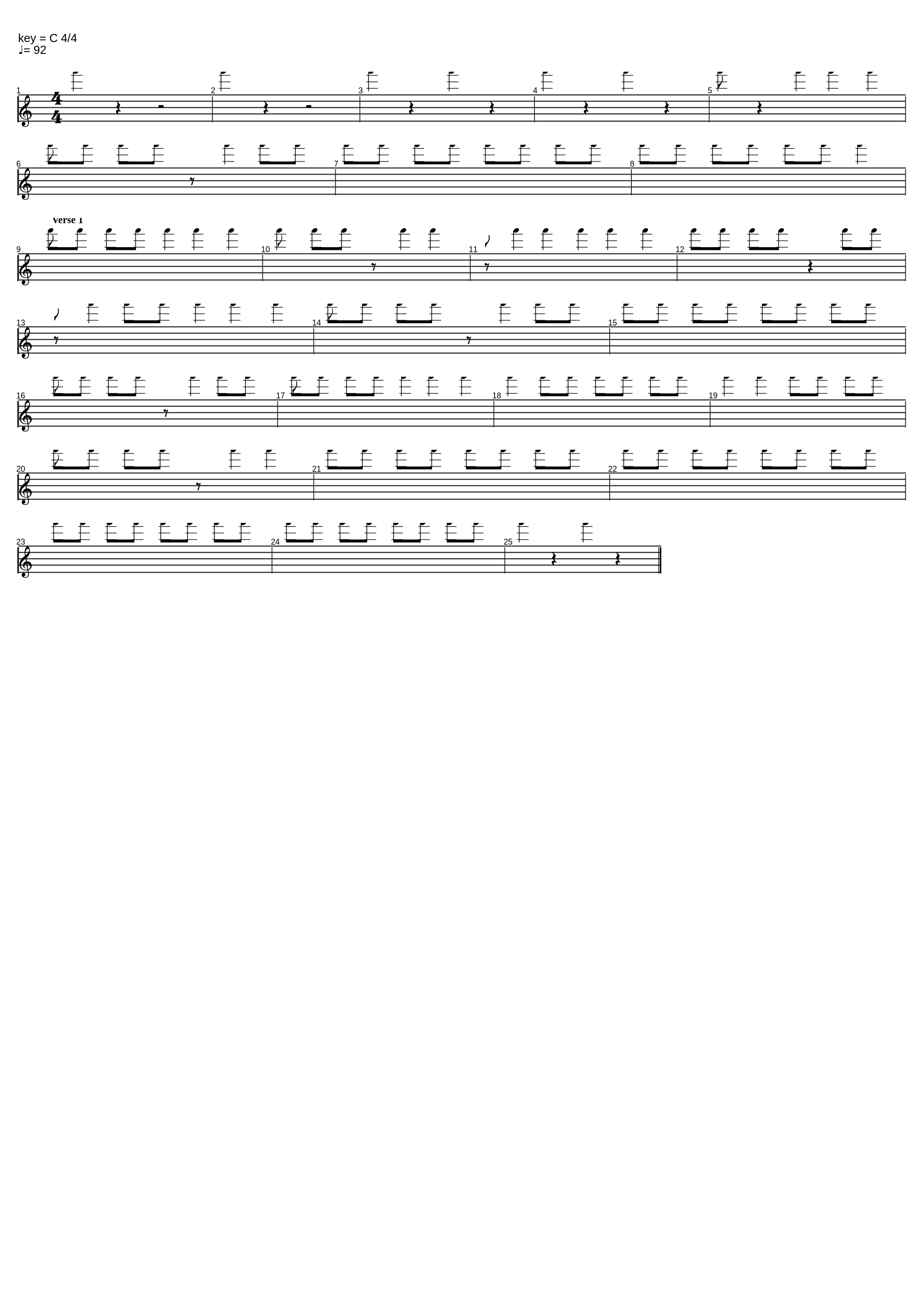 RR Performance Creep_easy_Ht_1