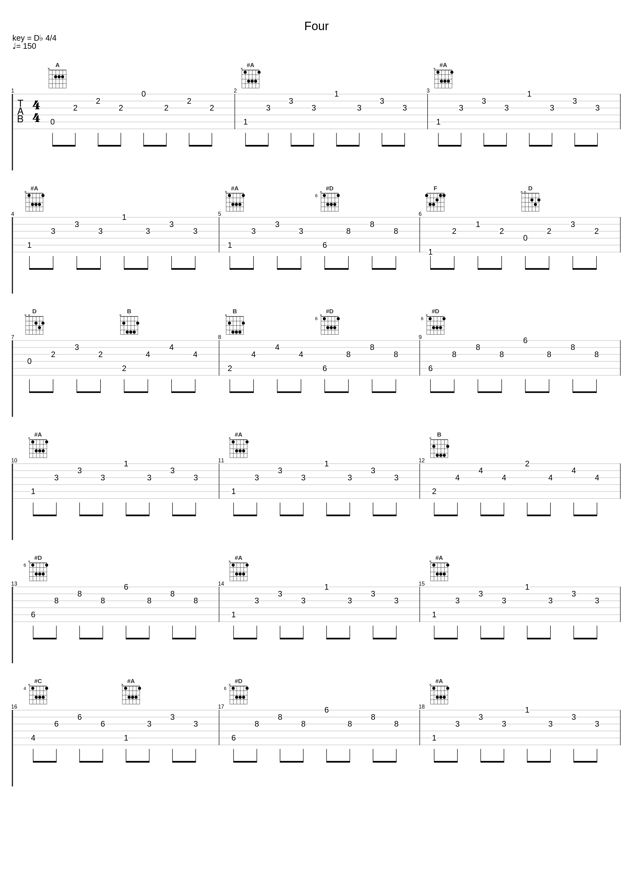 Four_Clown Core_1