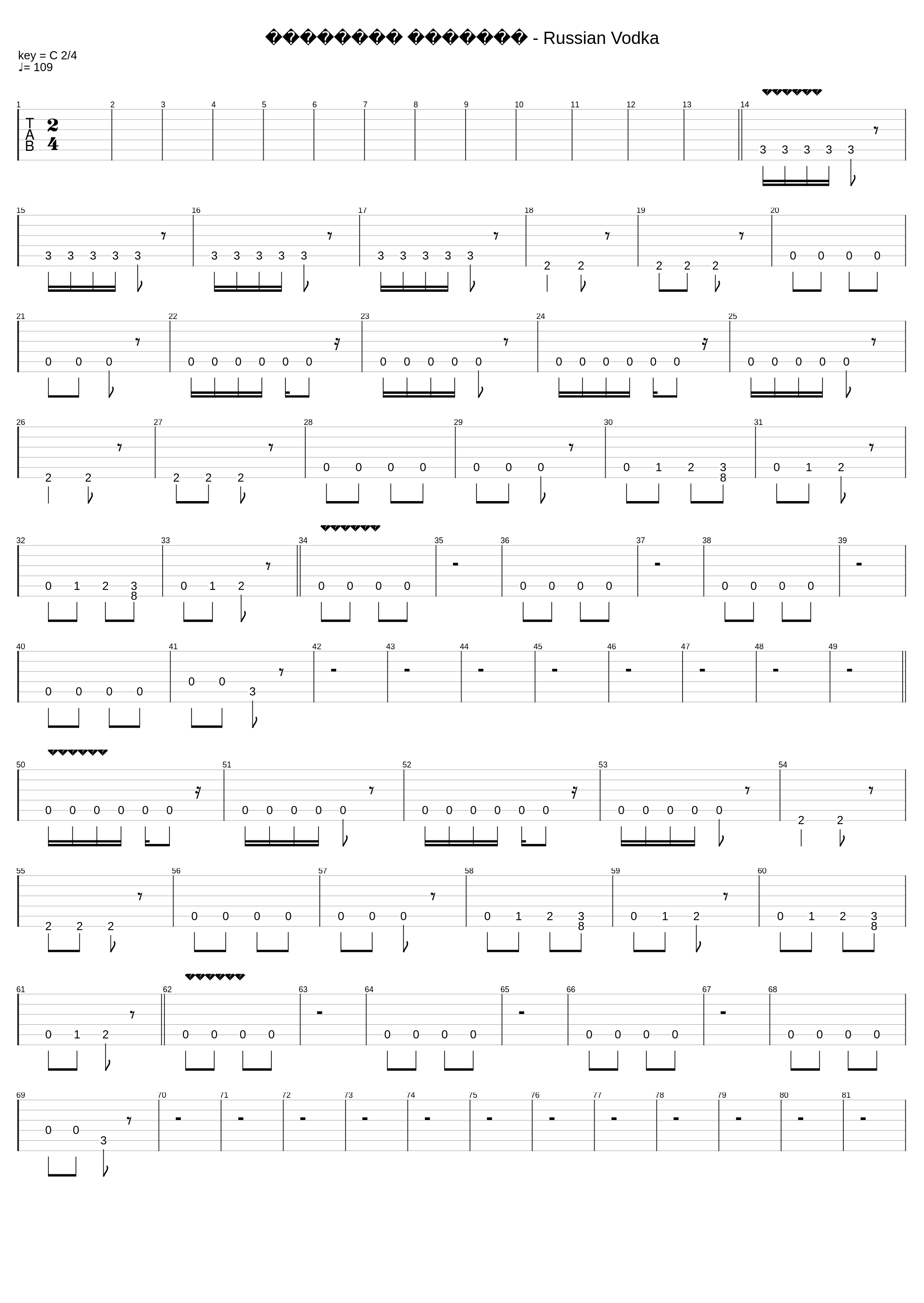 Russian Vodka_Коррозия Металла_1