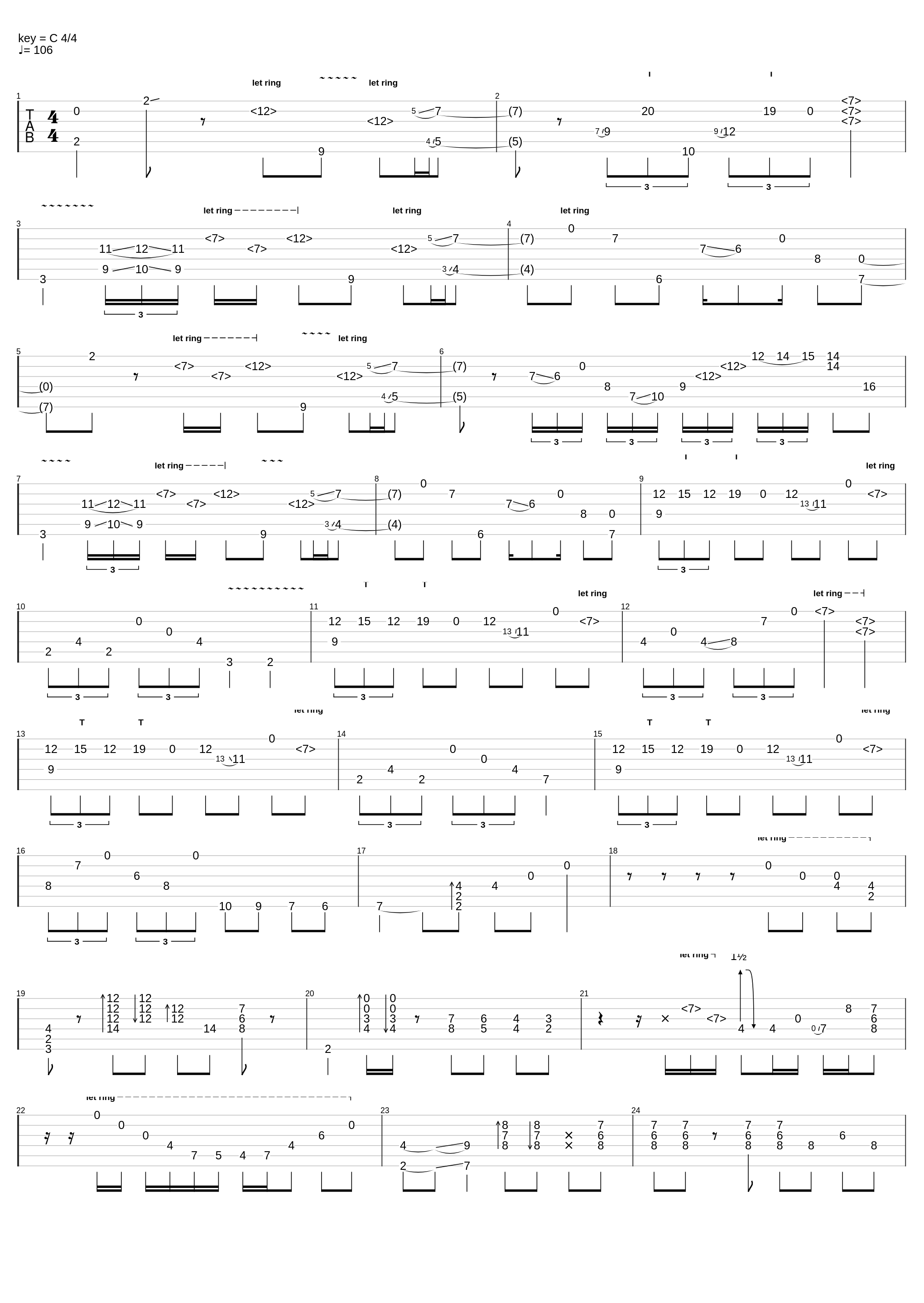 Greatest Of All Time_Polyphia_1