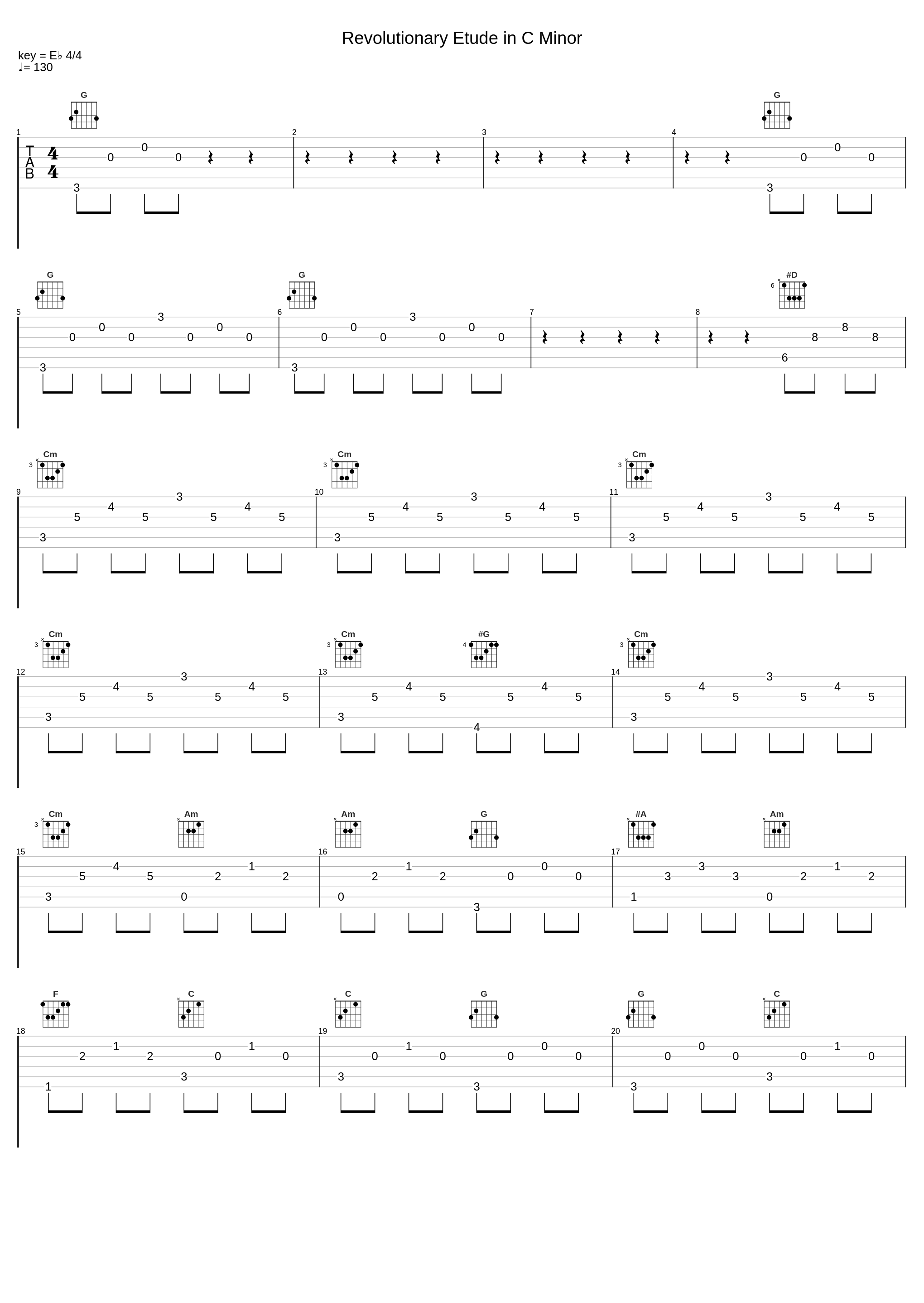 Revolutionary Etude in C Minor_Maksim_1